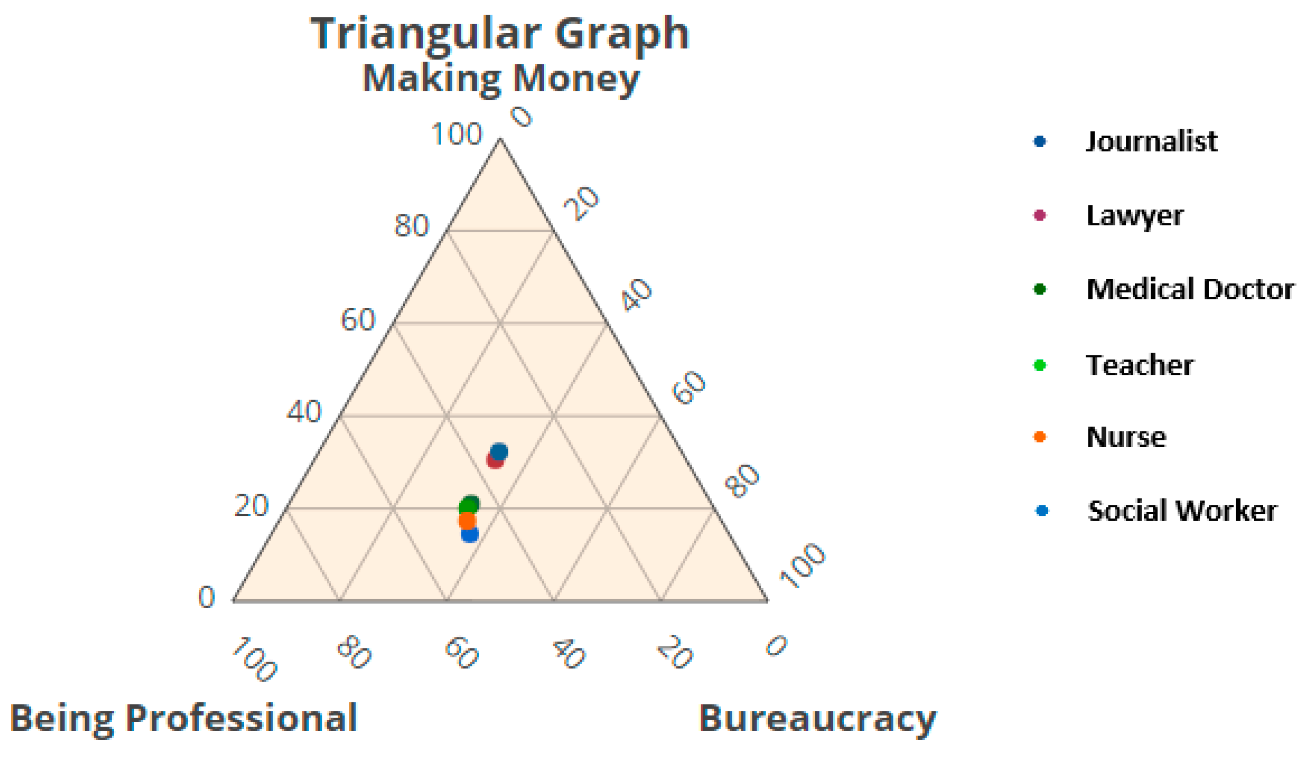 Education 09 00233 g004