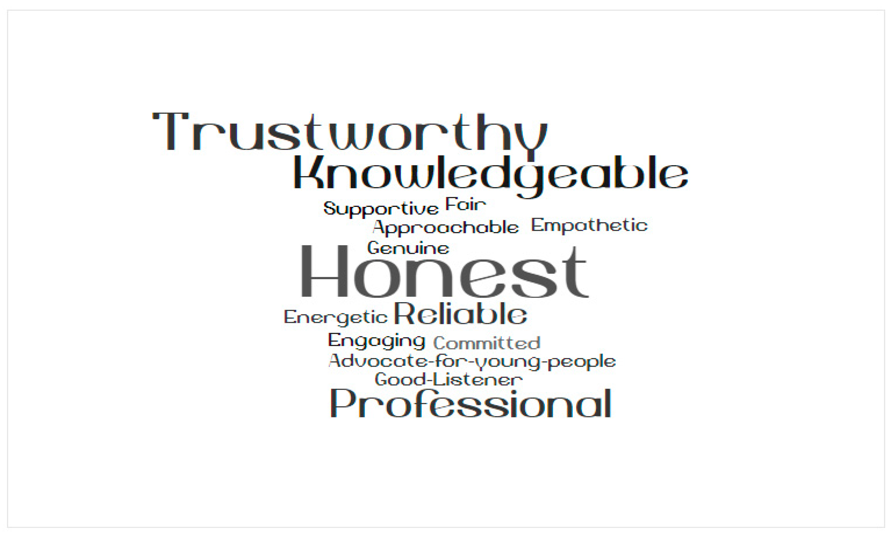 Education 09 00233 g005