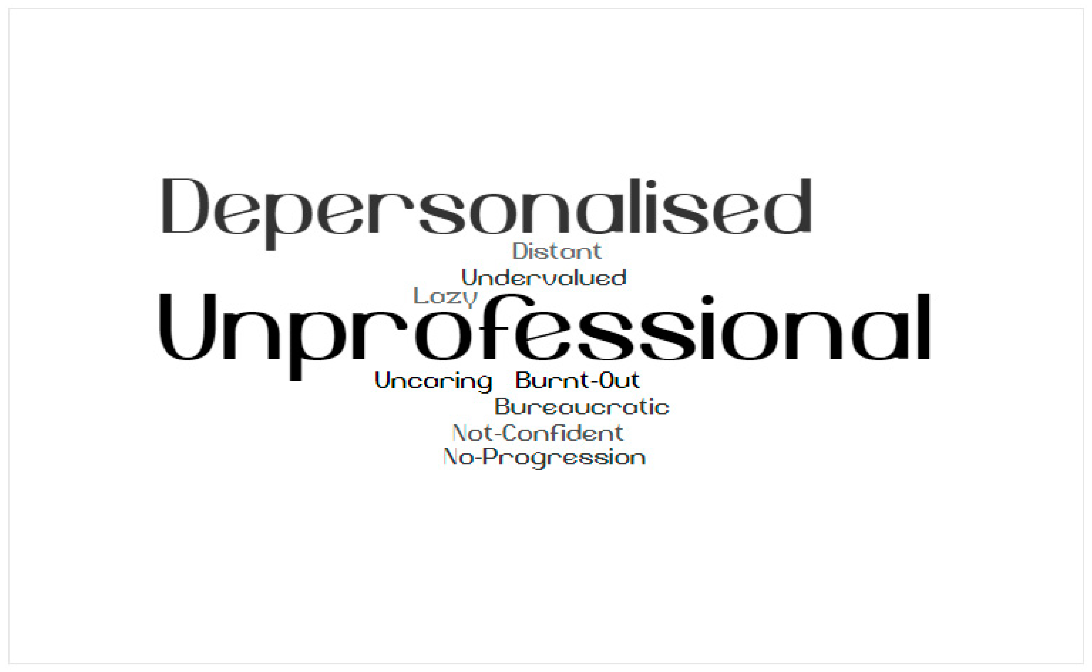 Education 09 00233 g008