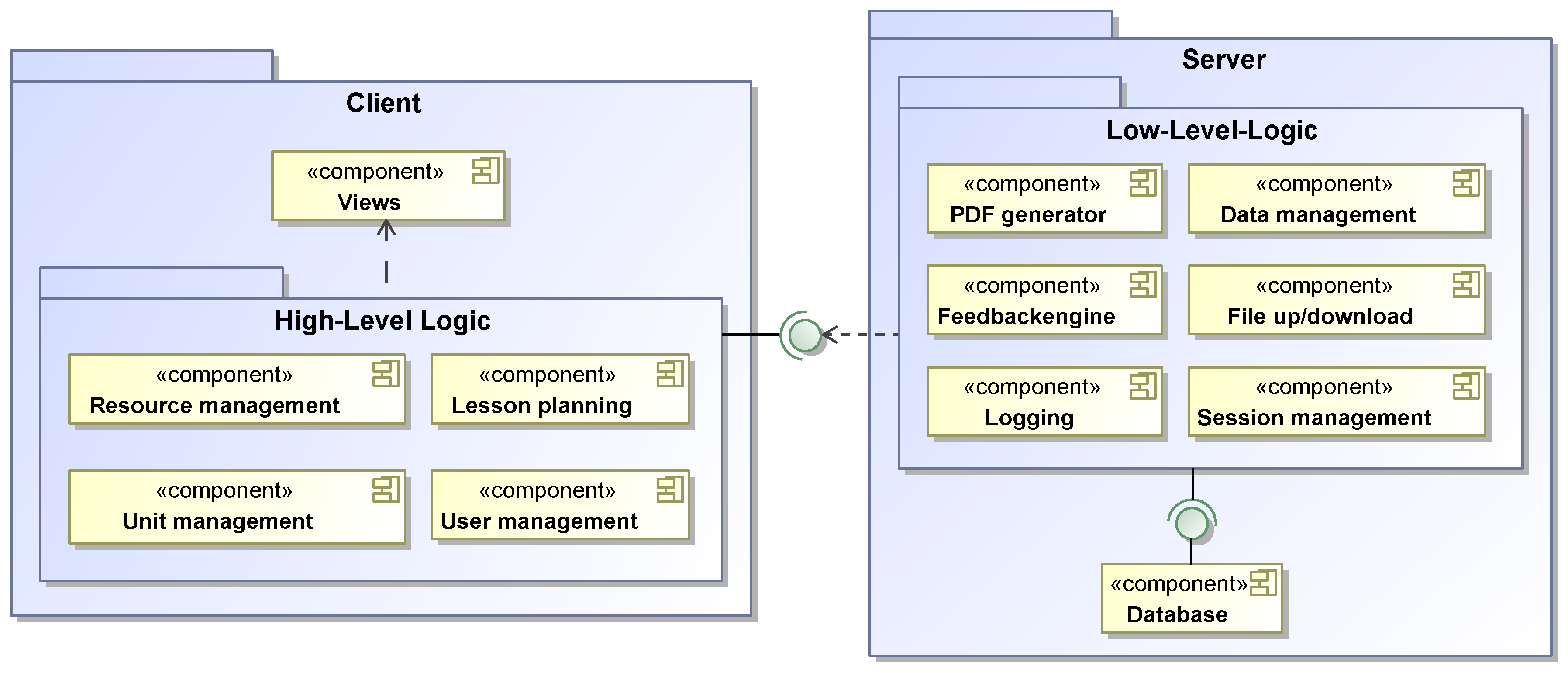 Education 09 00254 g002