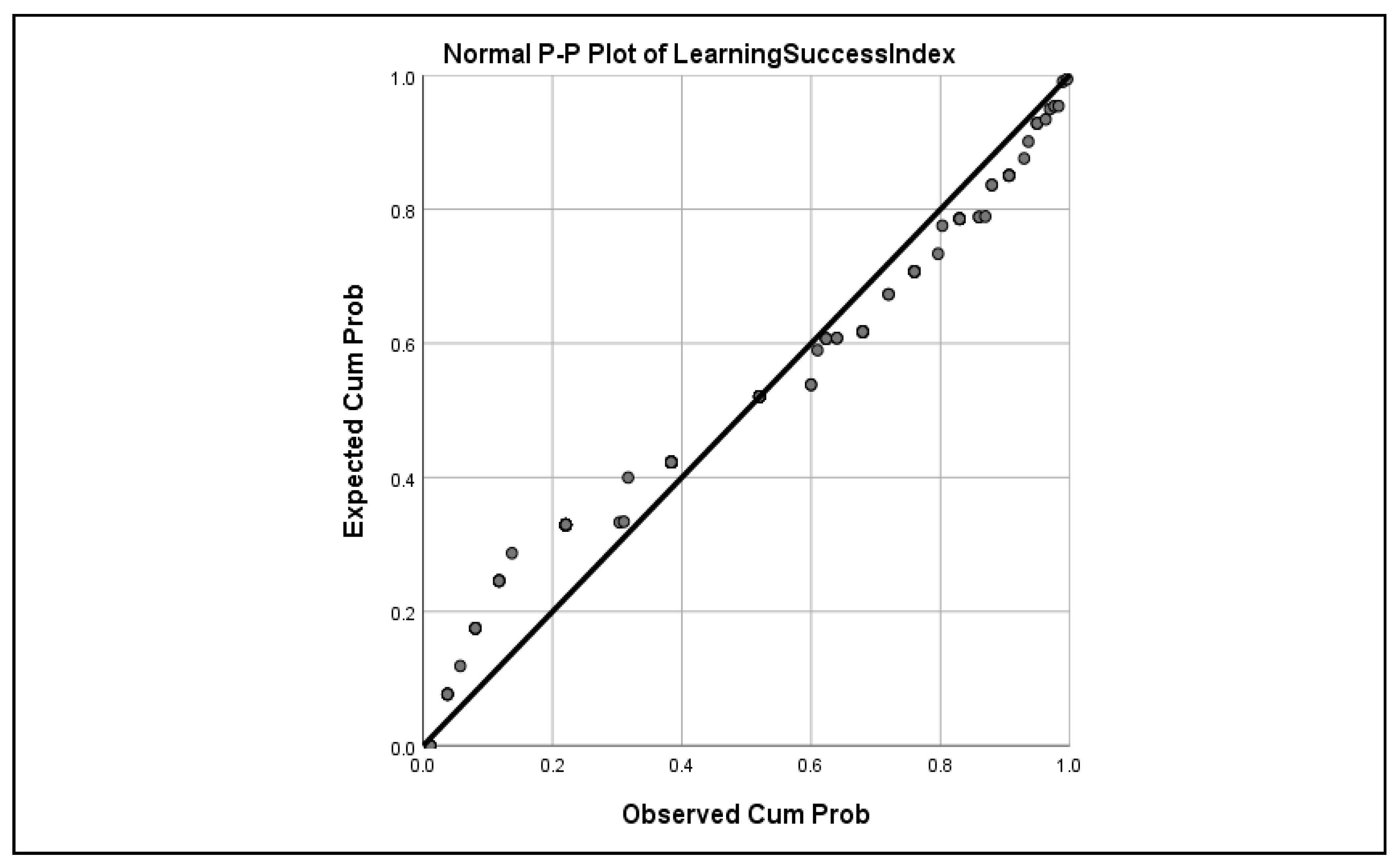 Education 09 00279 g002