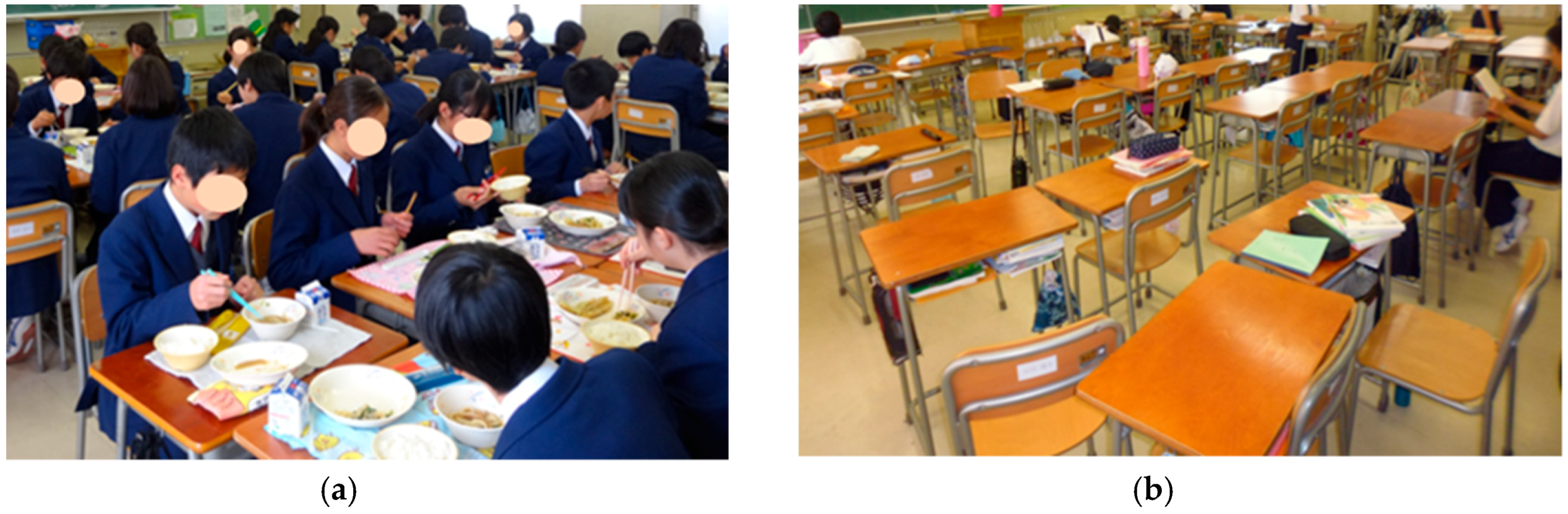 Education 09 00288 g005