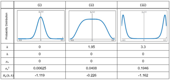 Education 09 00288 g0a1