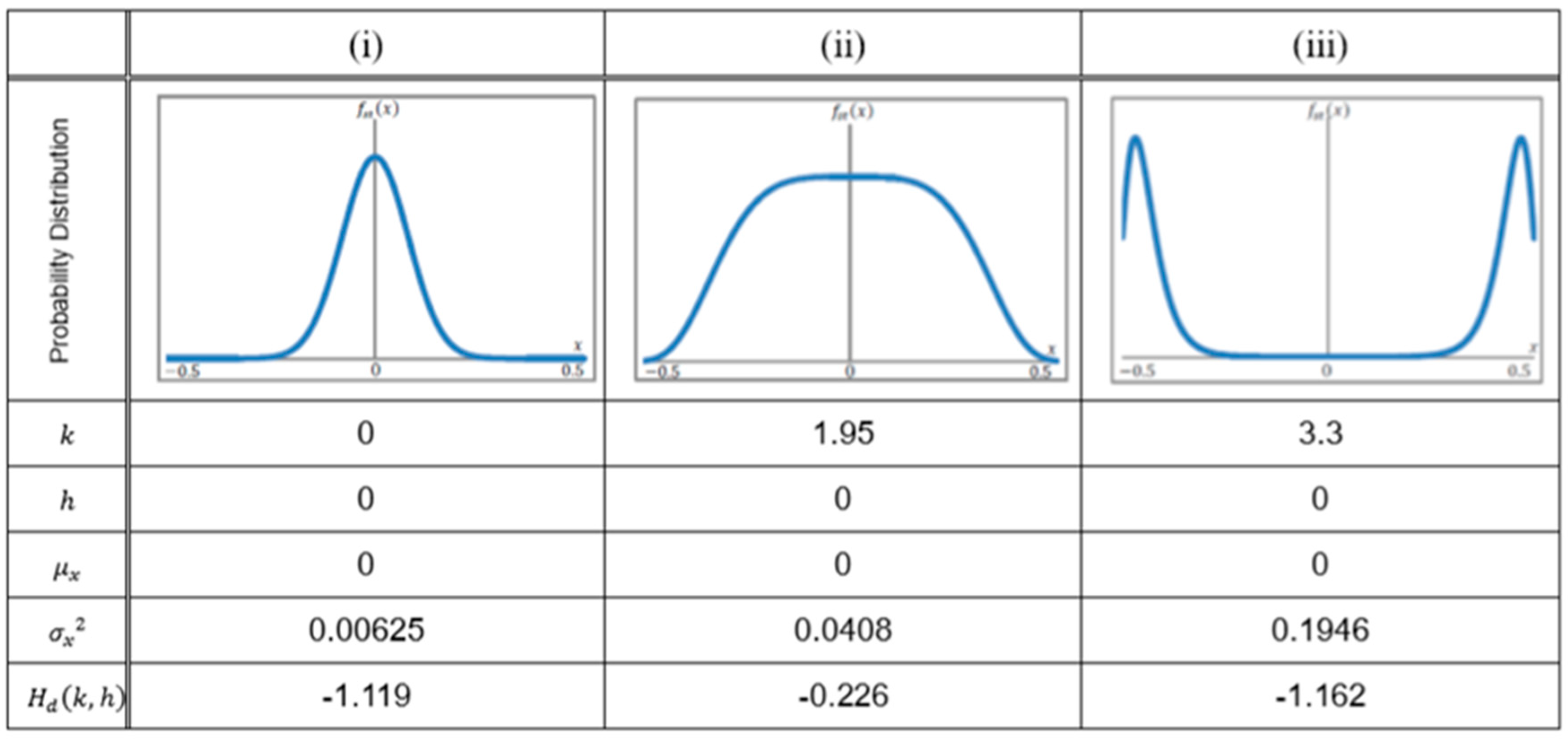 Education 09 00288 g0a1
