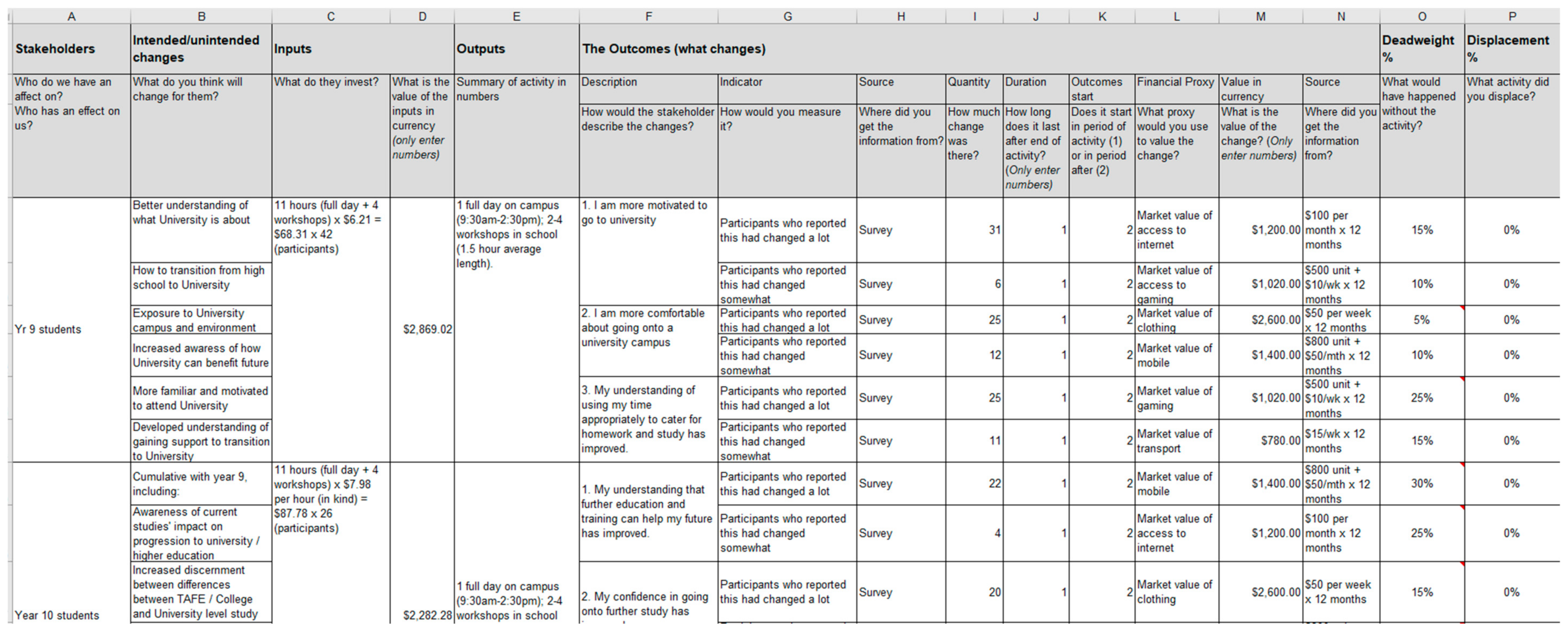 Education 09 00290 g008a