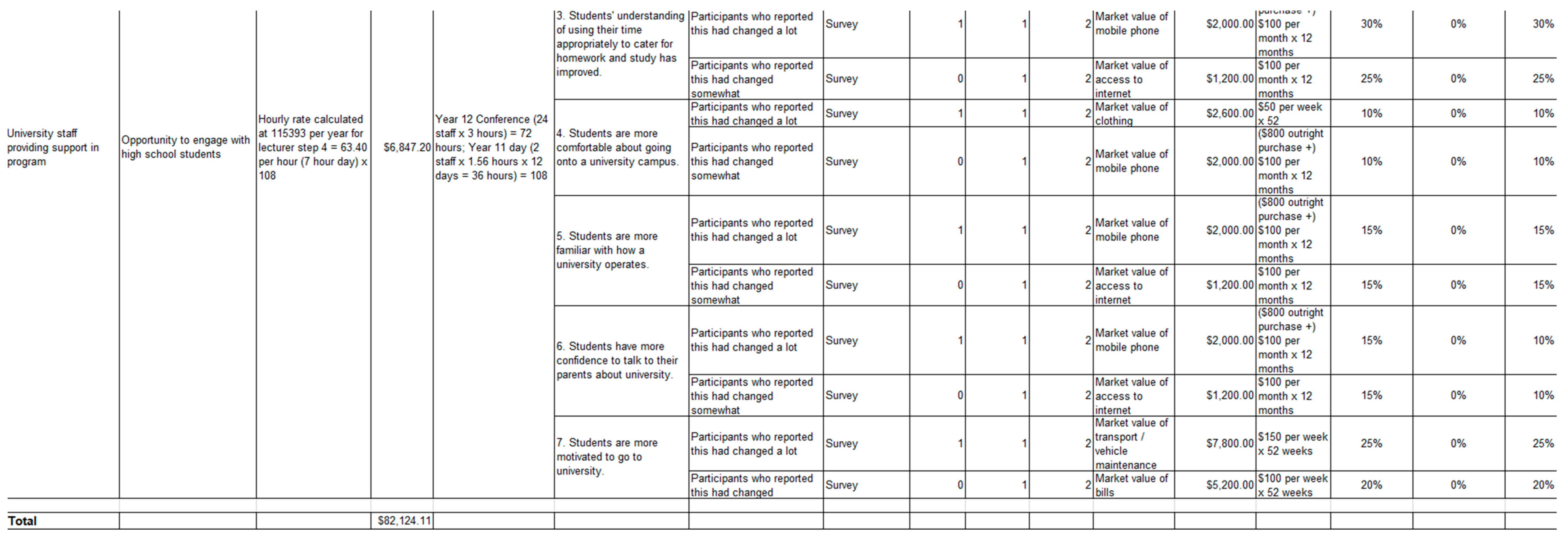 Education 09 00290 g008b