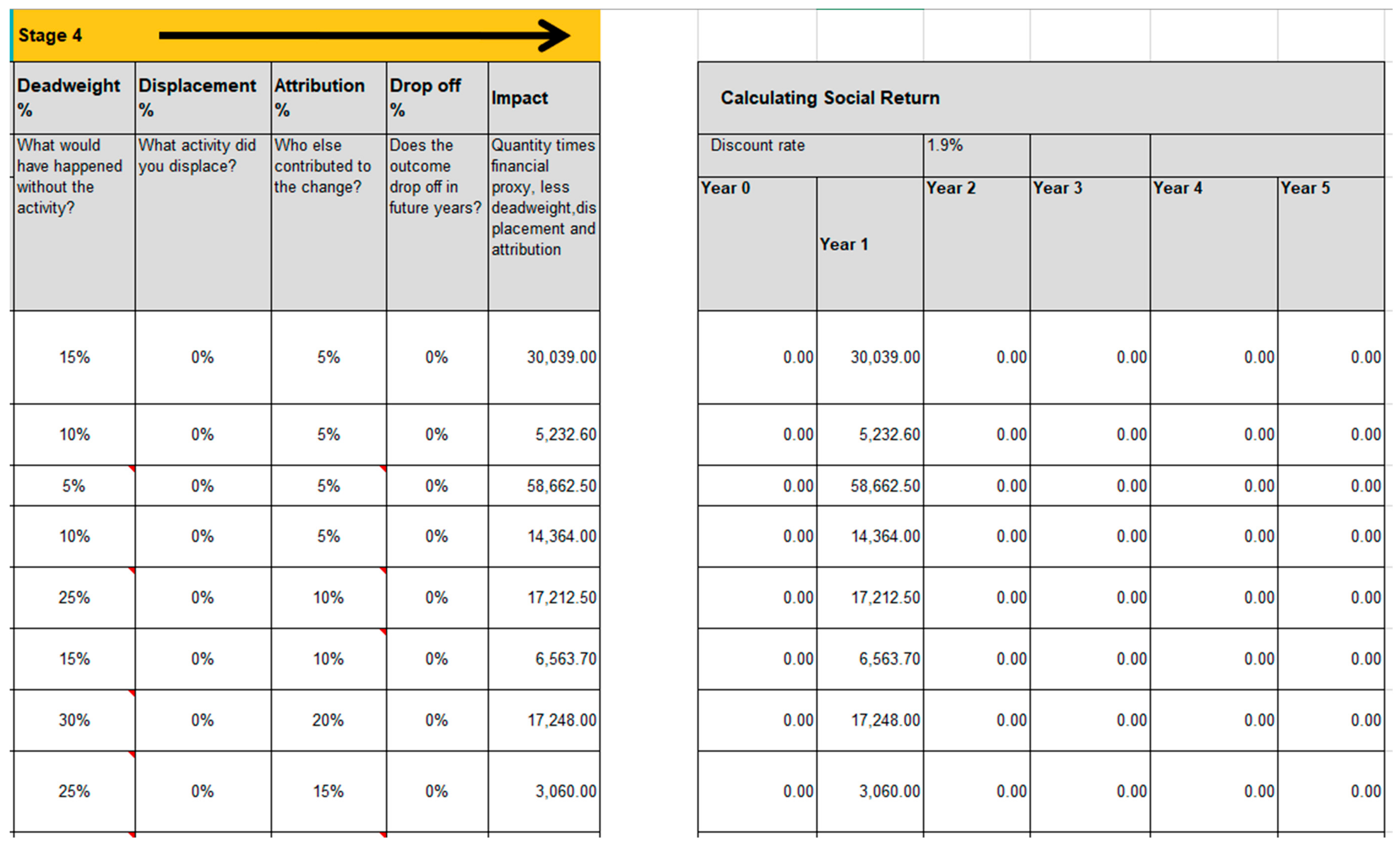 Education 09 00290 g008c