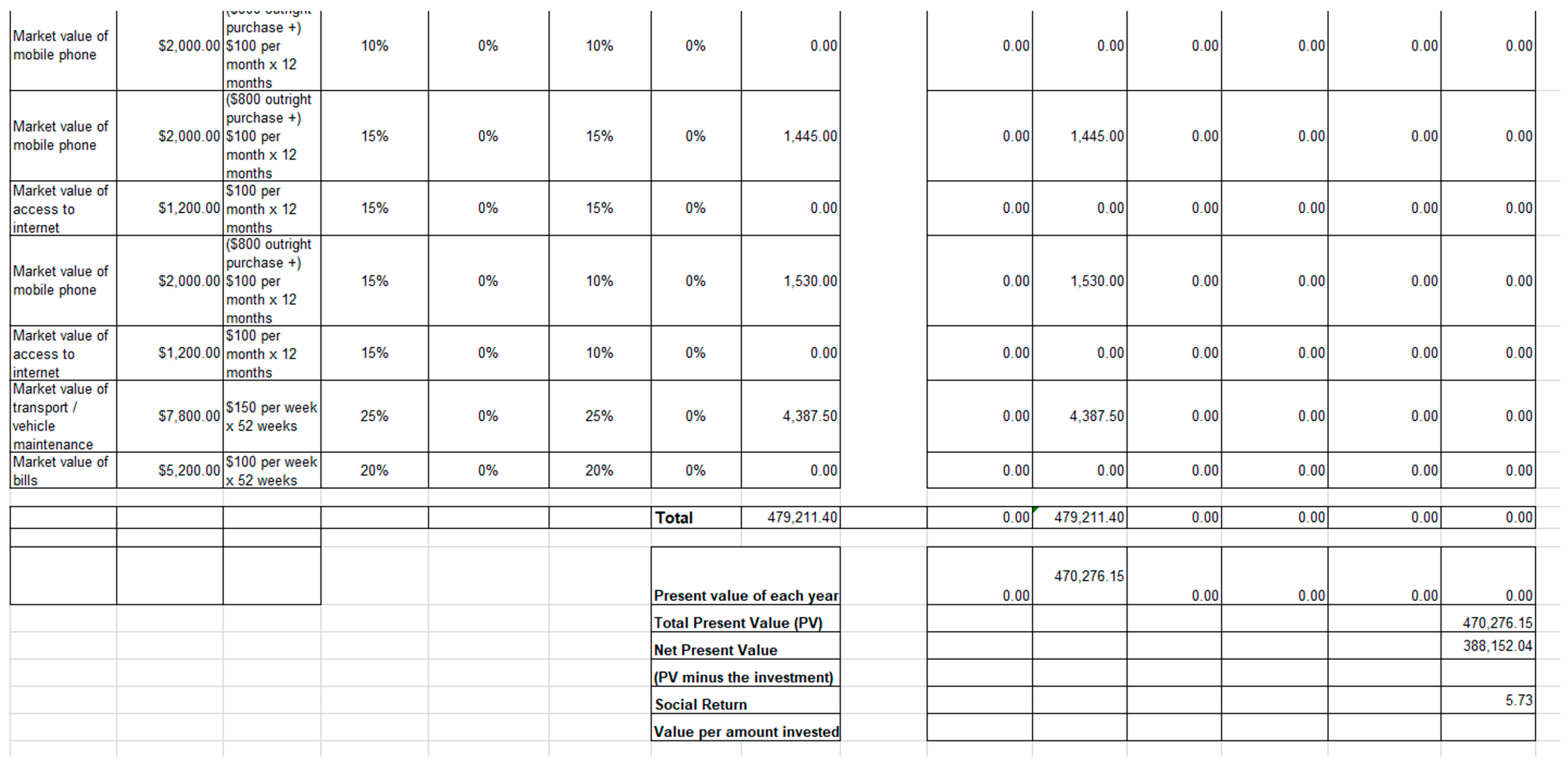Education 09 00290 g008d