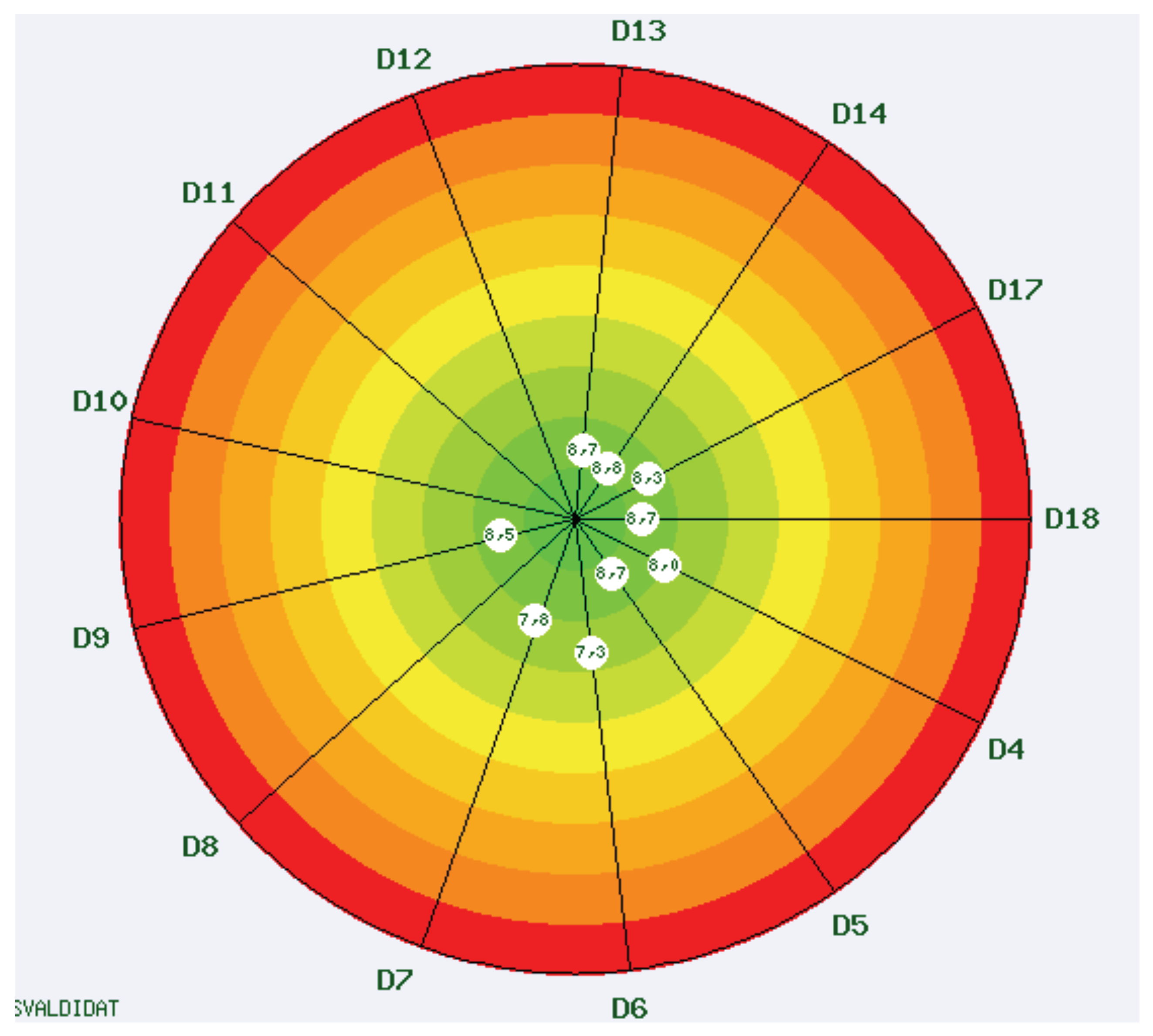 Education 09 00298 g001