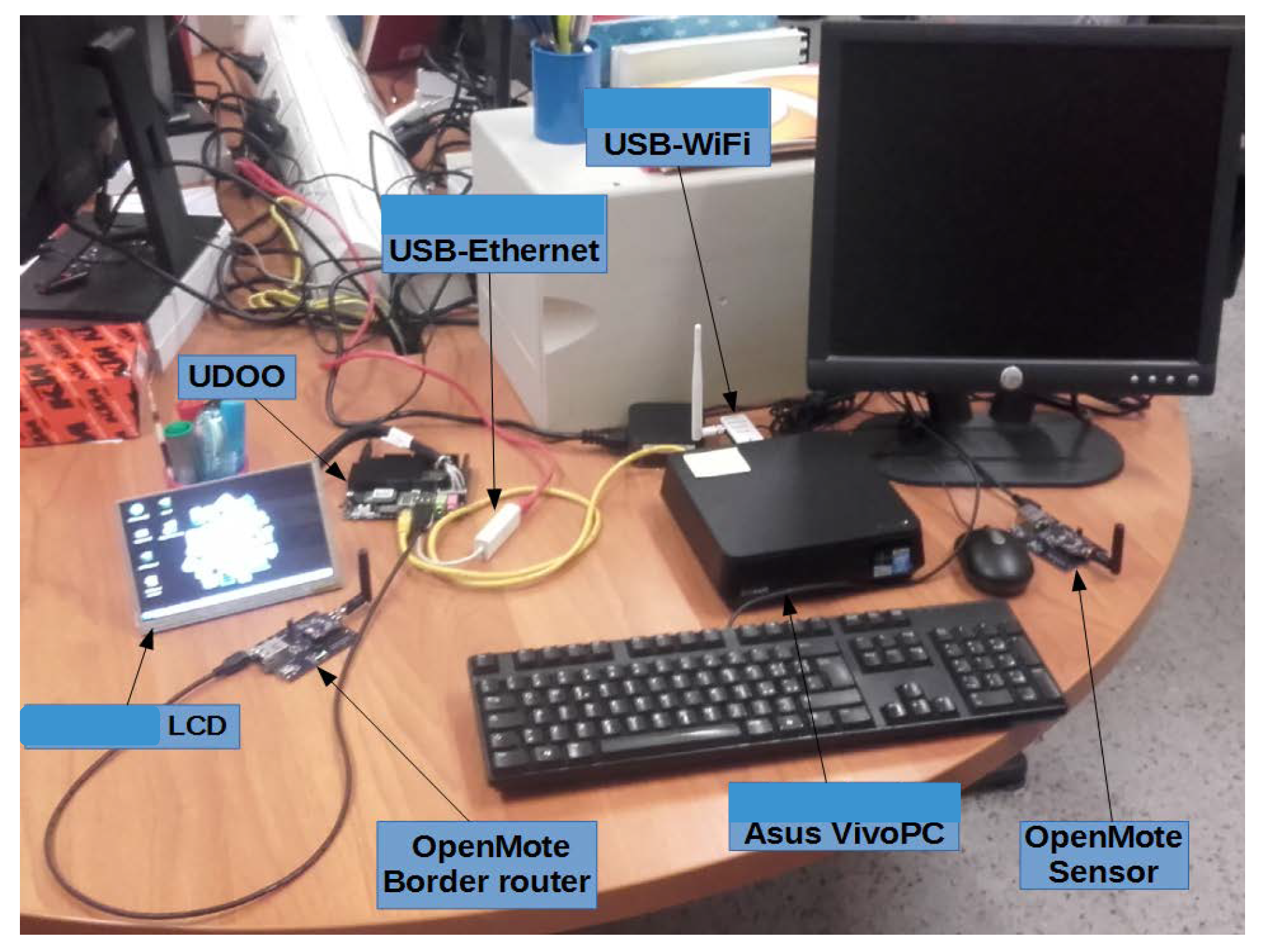 Education 09 00298 g005