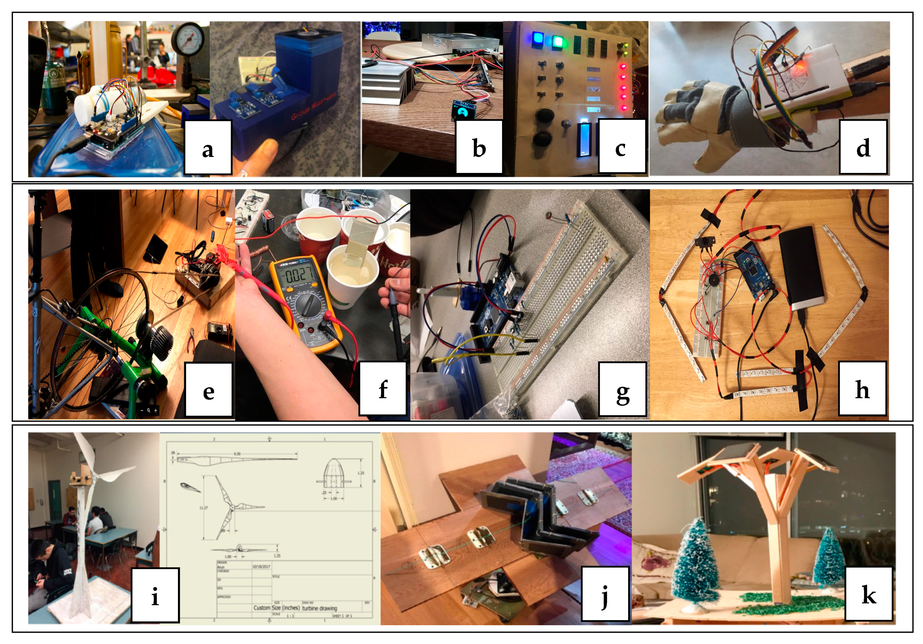 Education 10 00008 g002