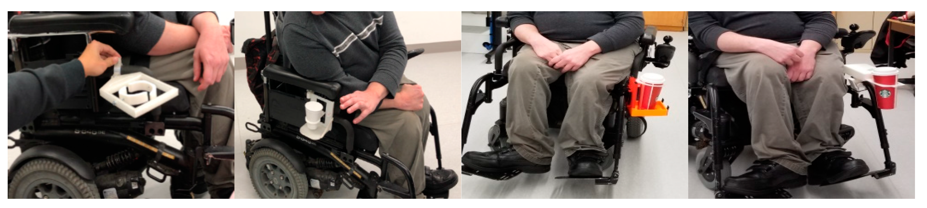 Education 10 00008 g003