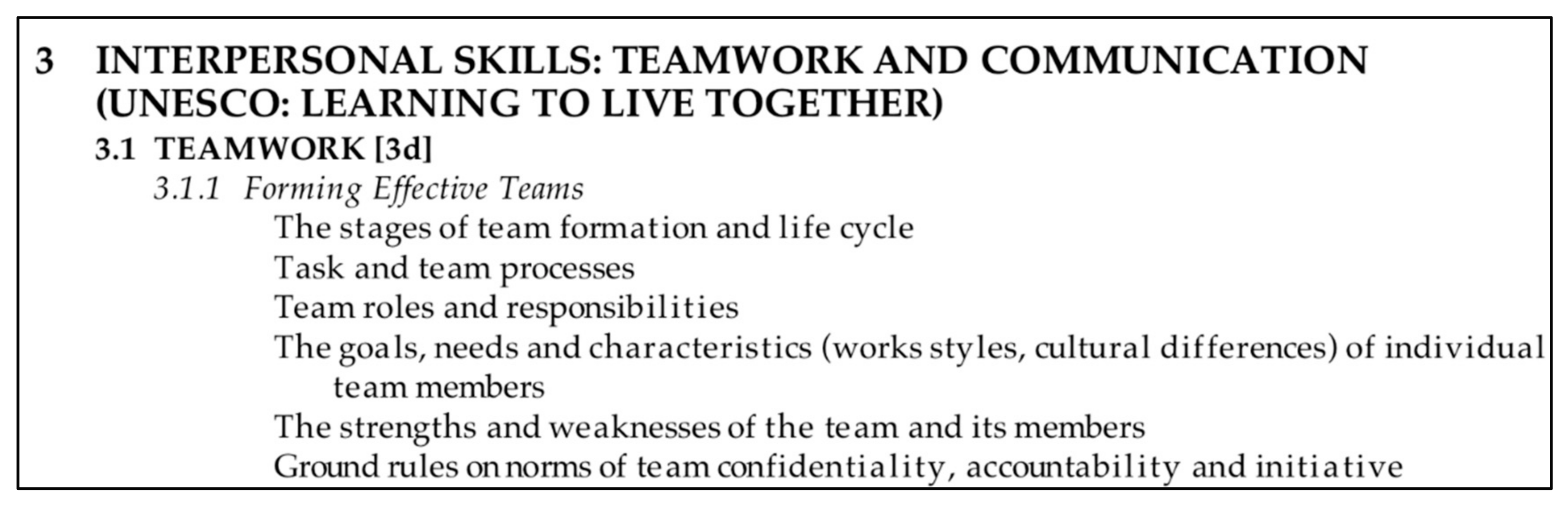 Education 10 00011 g002 Education 10 00011 g002