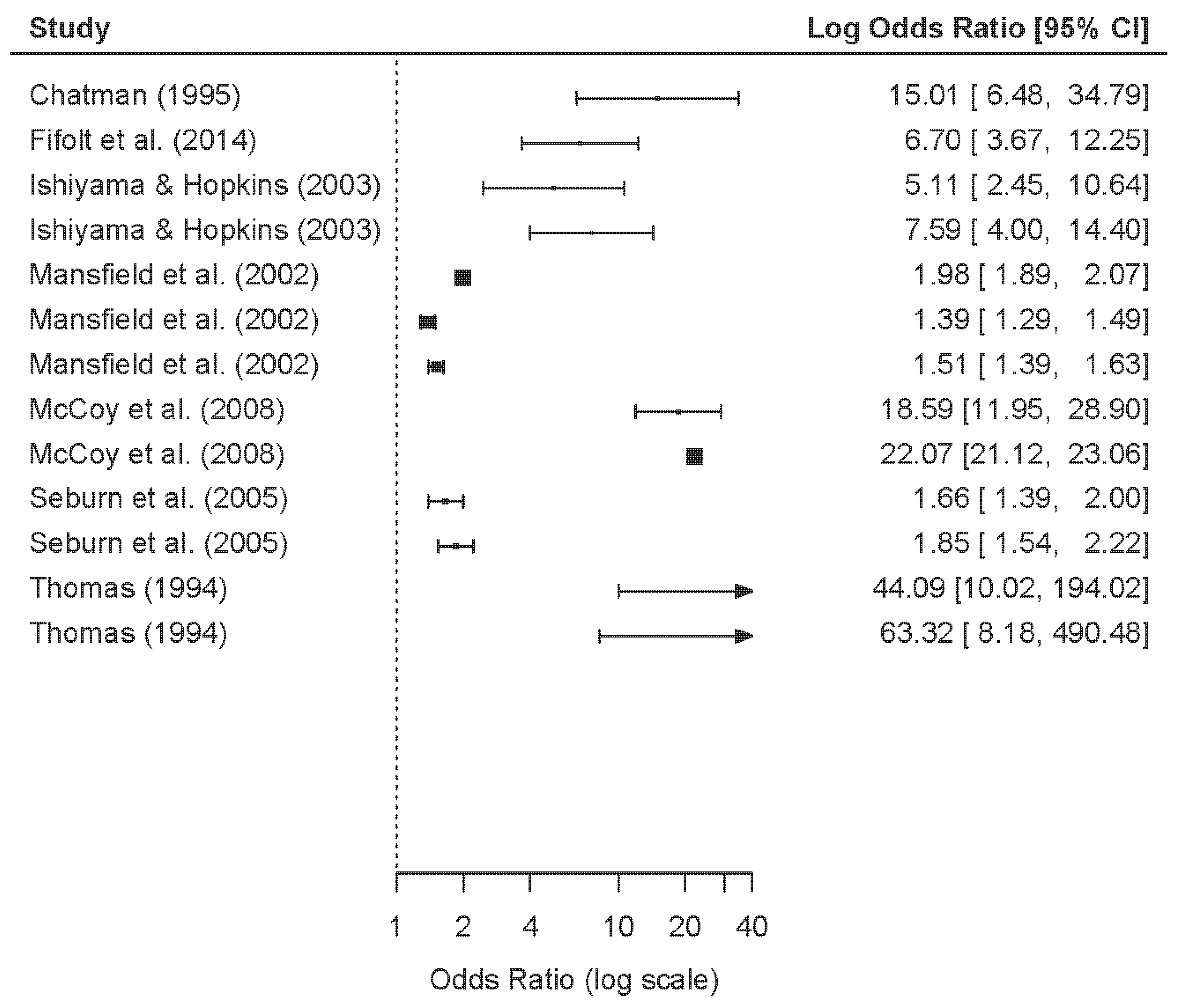 Education 10 00016 g001 Education 10 00016 g001