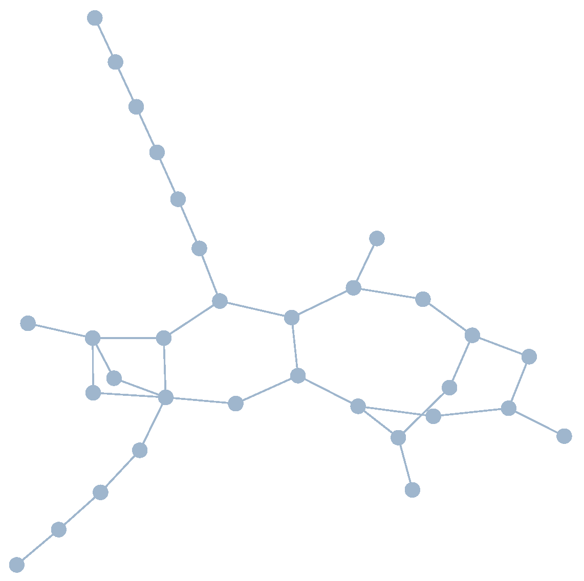 Education 10 00036 g006