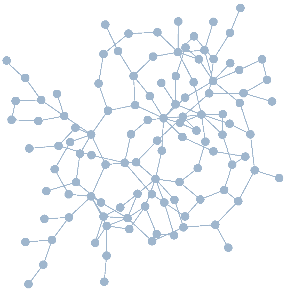 Education 10 00036 g007