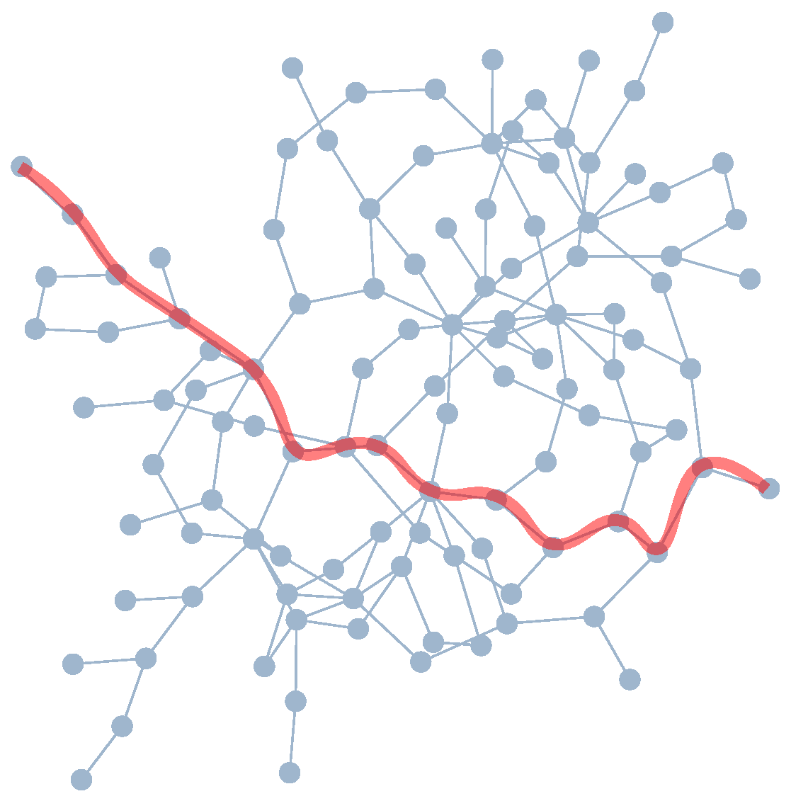 Education 10 00036 g009