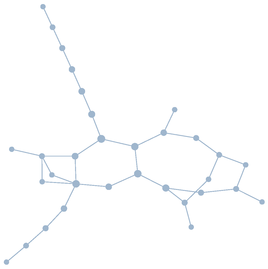 Education 10 00036 g010