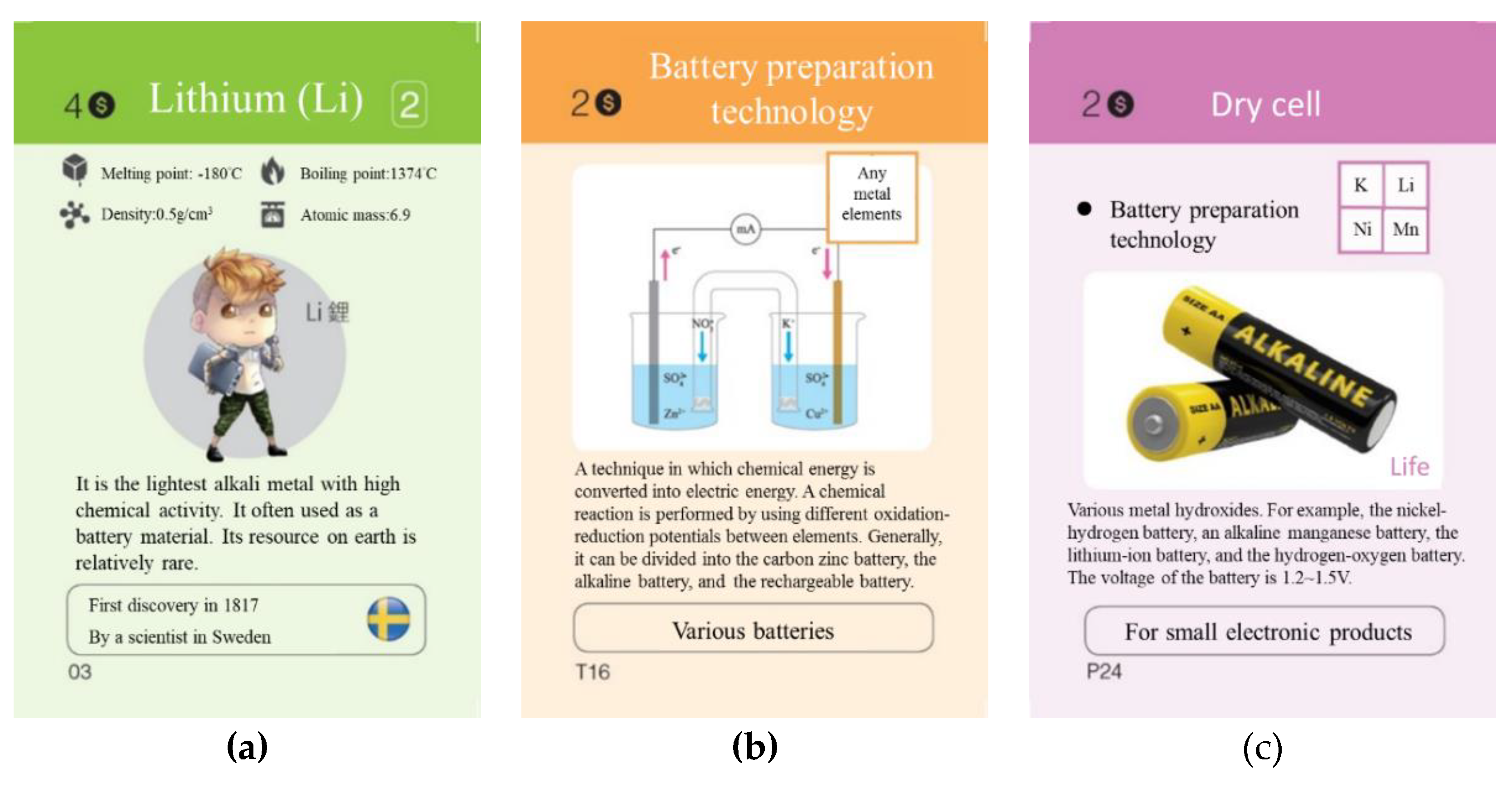 Education 10 00048 g002