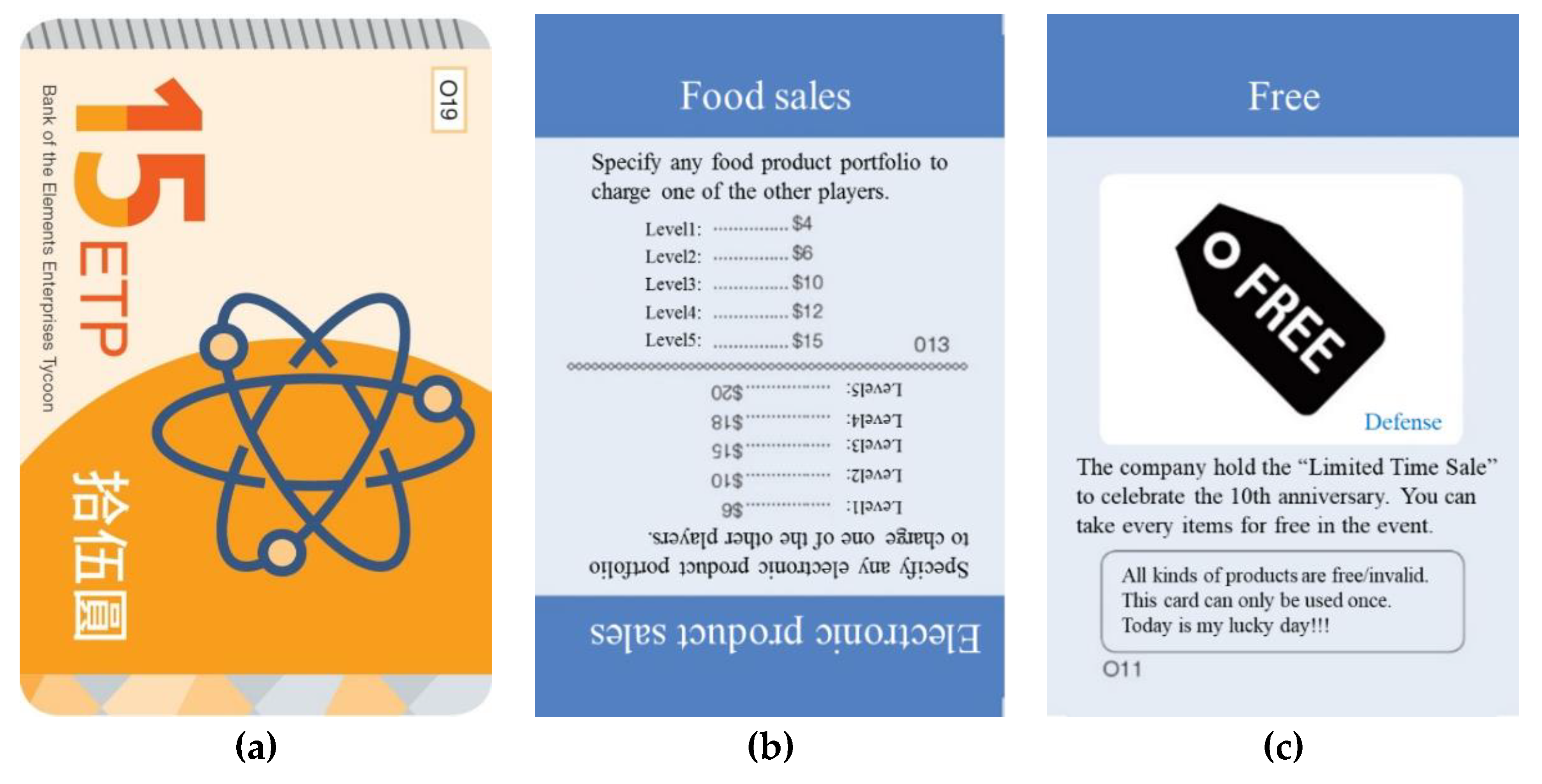 Education 10 00048 g003