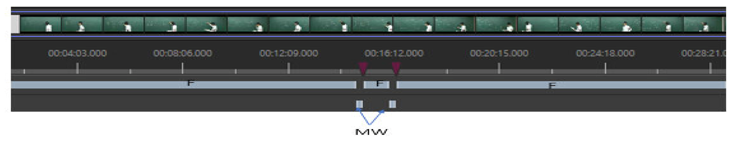 Education 10 00051 g005