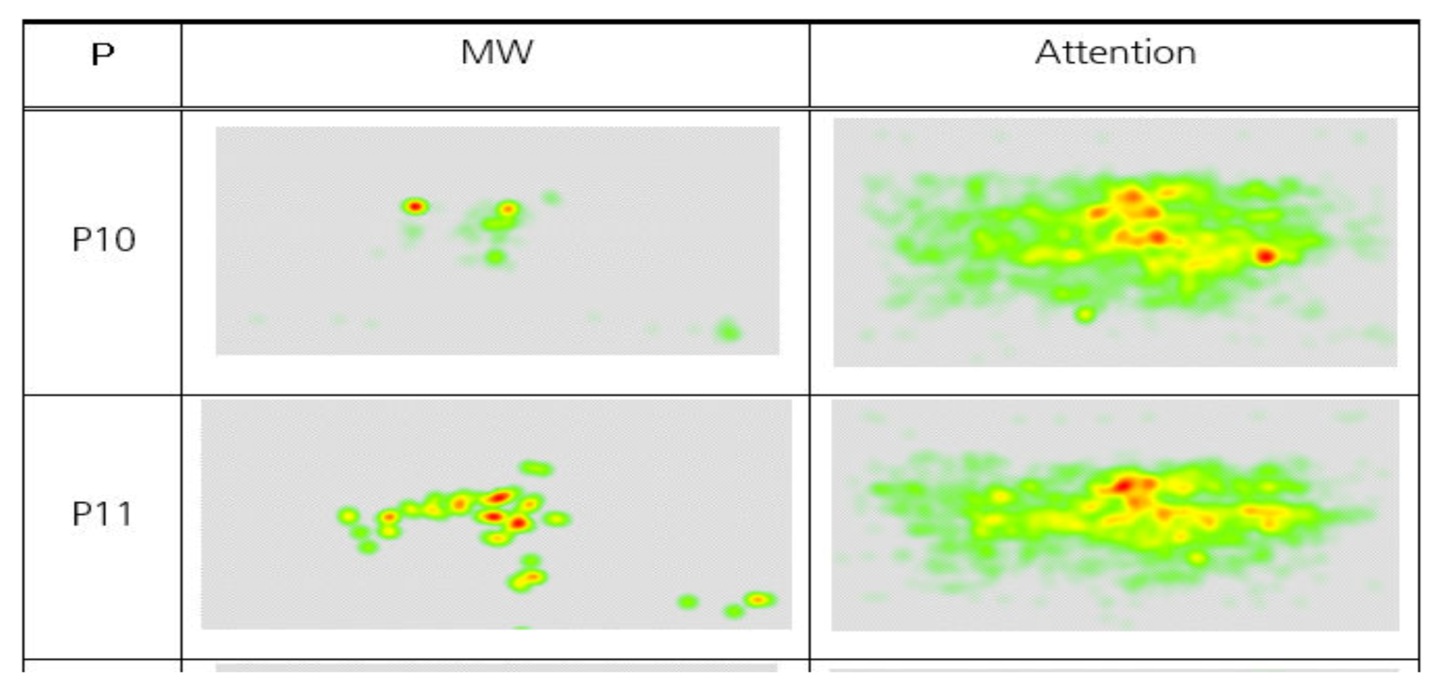 Education 10 00051 g006