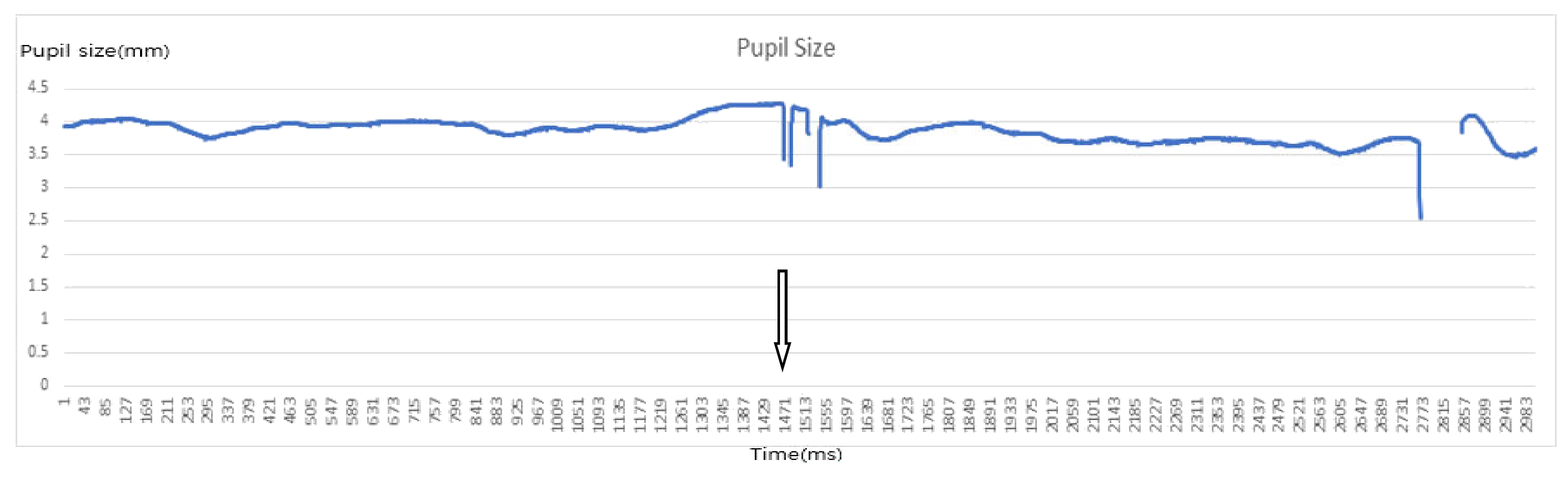 Education 10 00051 g007