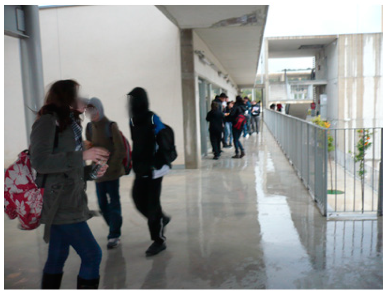 Education 10 00065 g001