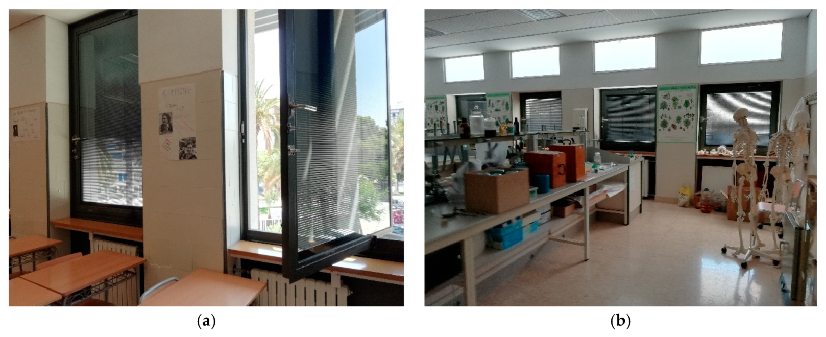 Education 10 00065 g011