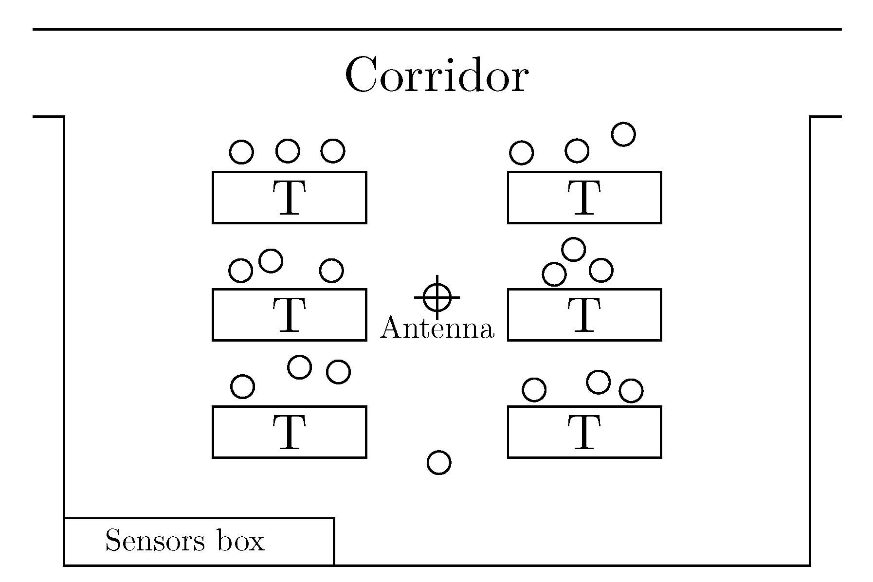 Education 10 00068 g002