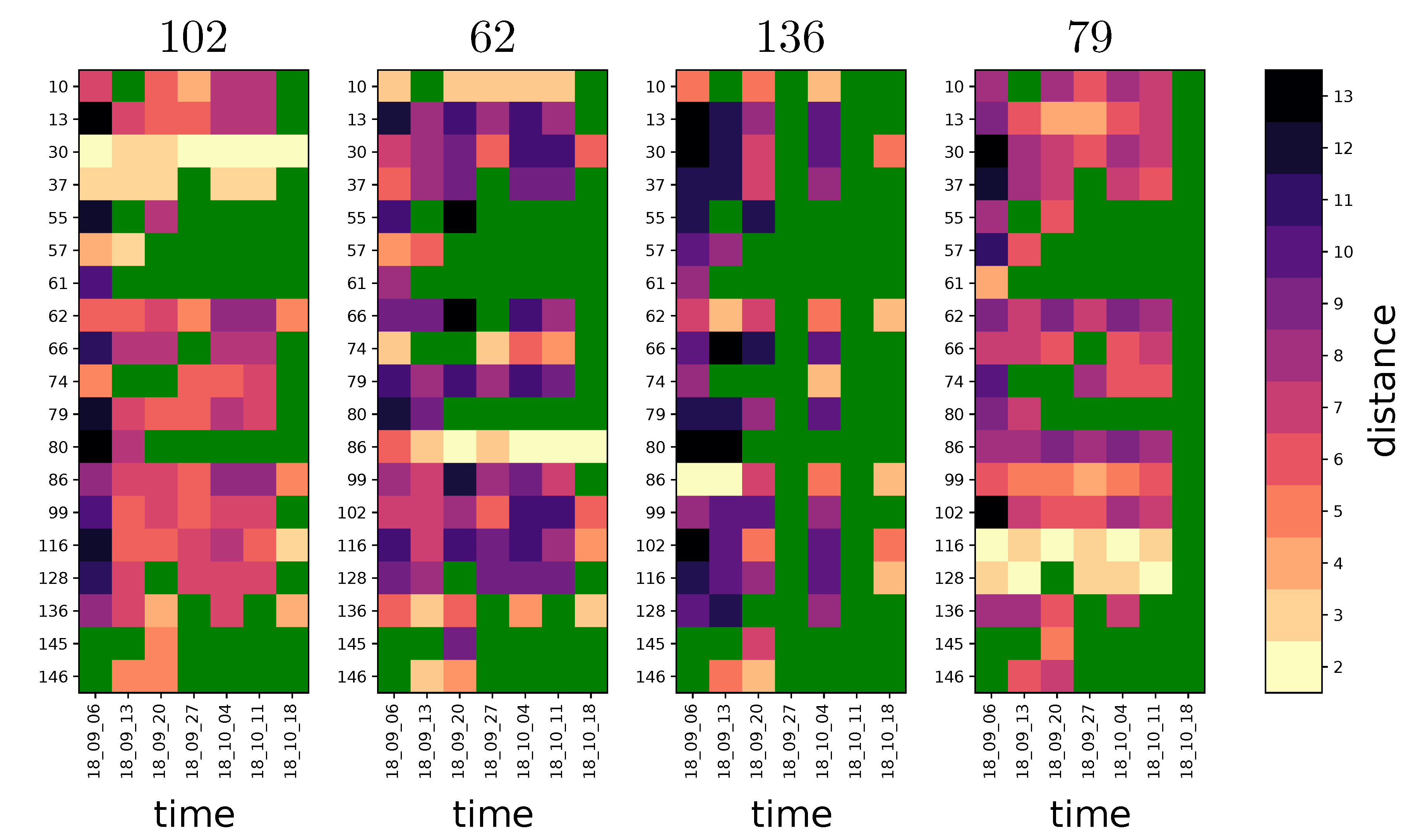 Education 10 00068 g008