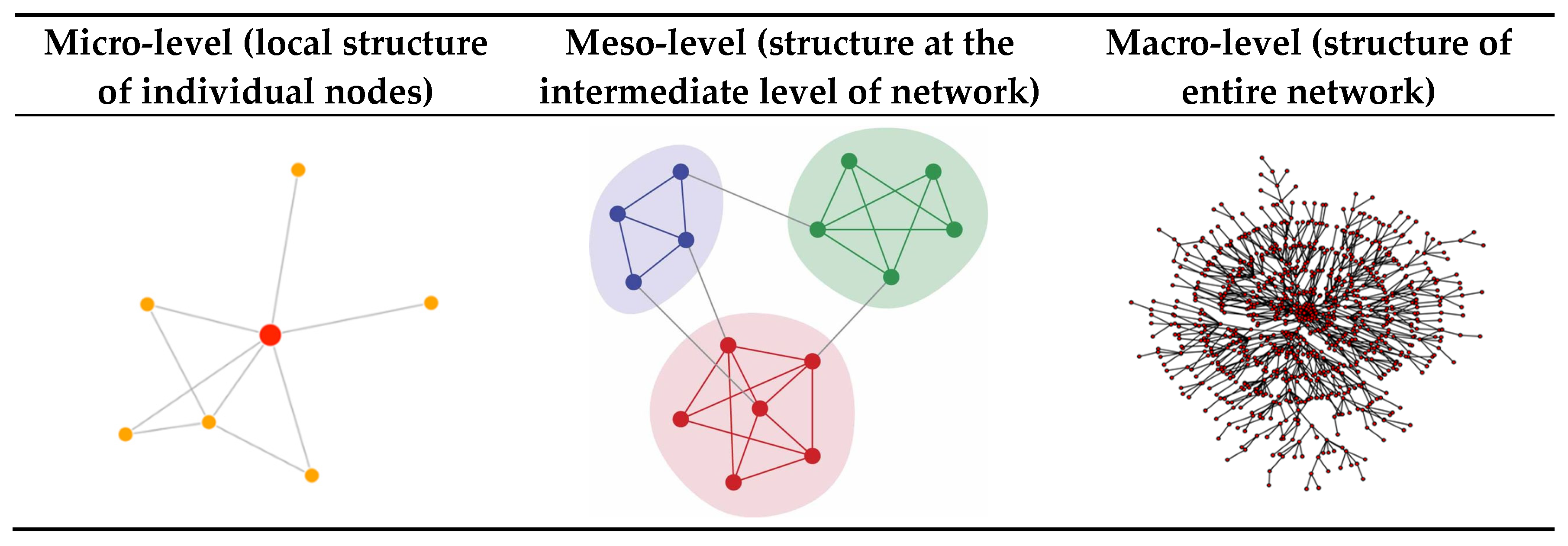 Education 10 00101 g001