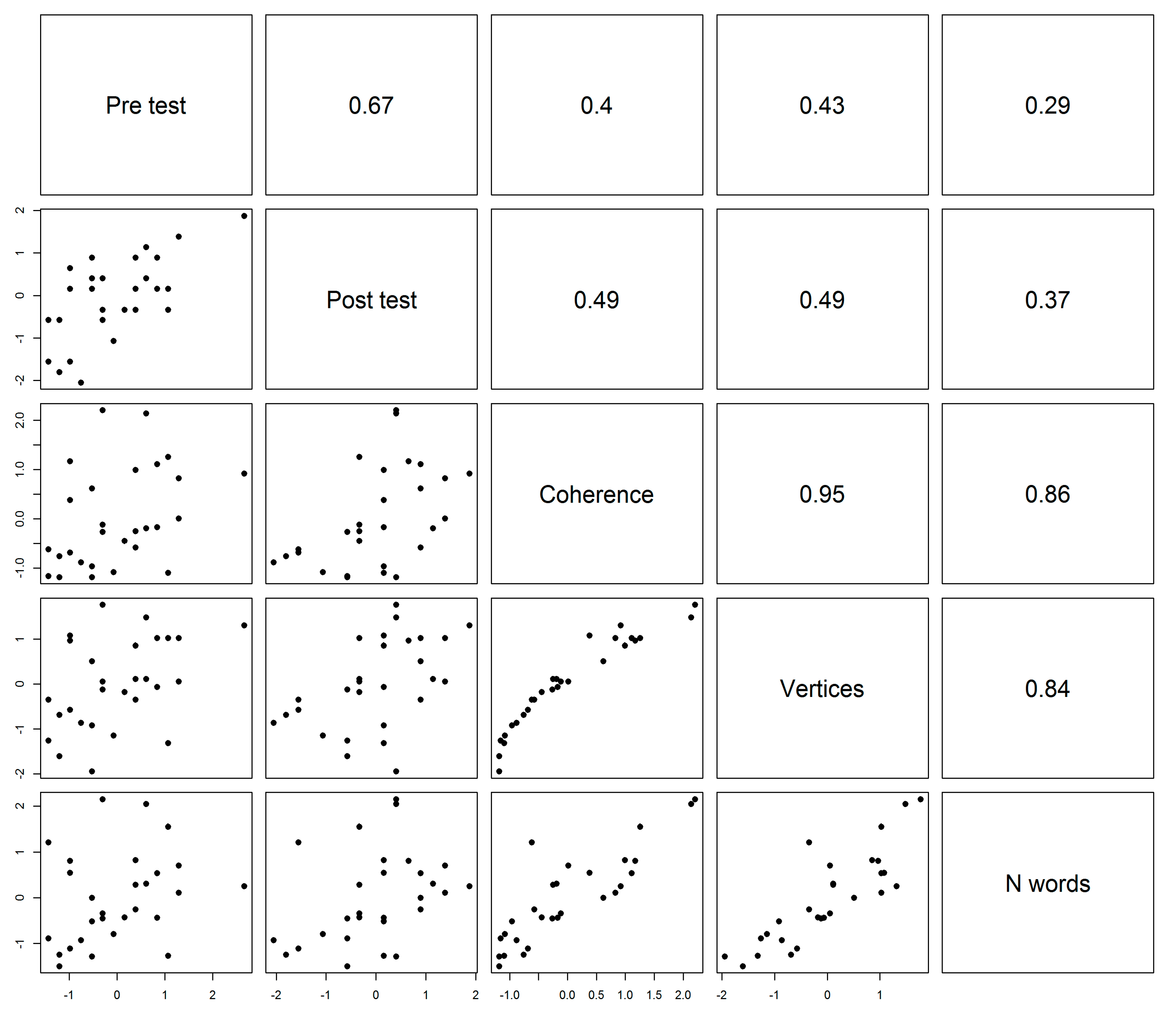 Education 10 00103 g0a1