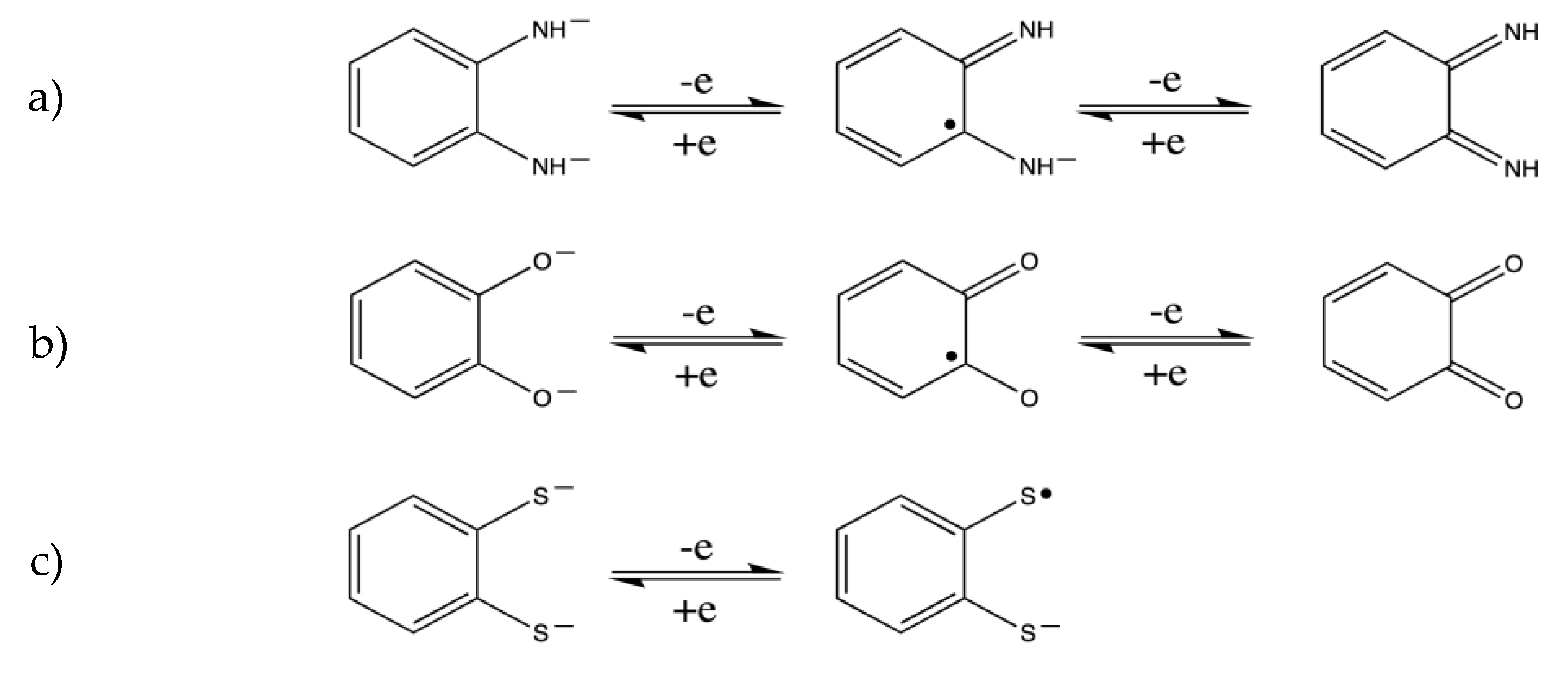 Education 10 00117 g001