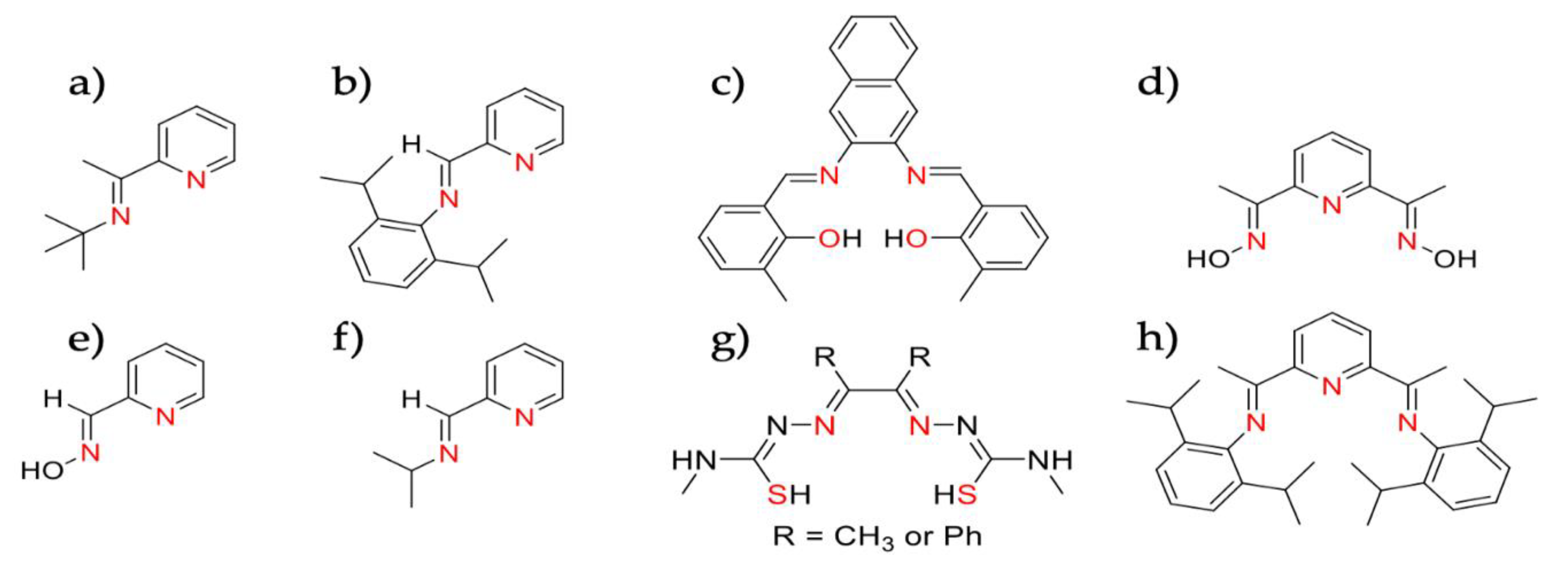 Education 10 00117 g002
