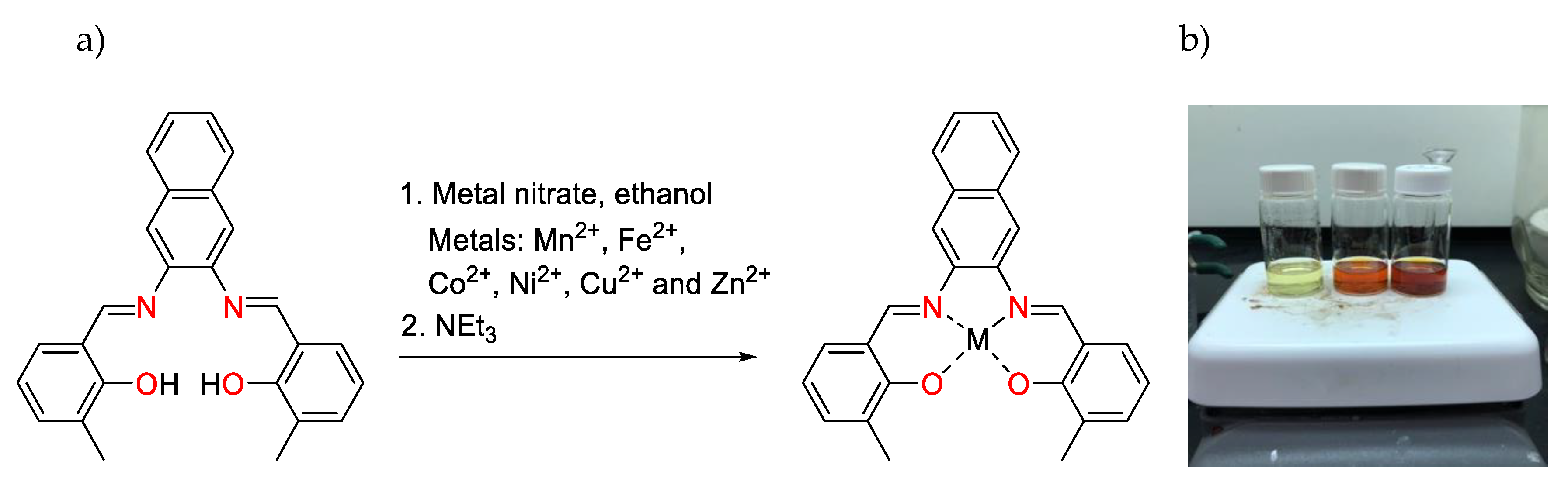 Education 10 00117 g004
