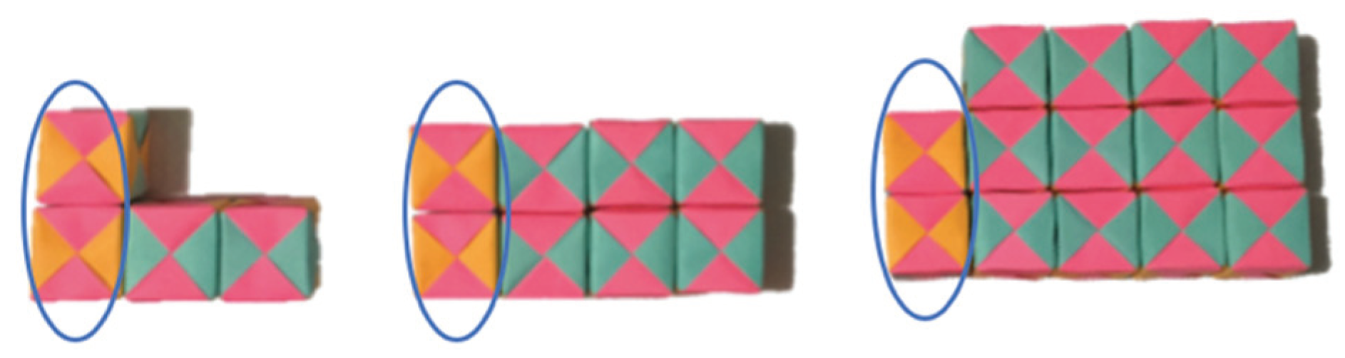 Education 10 00118 g004