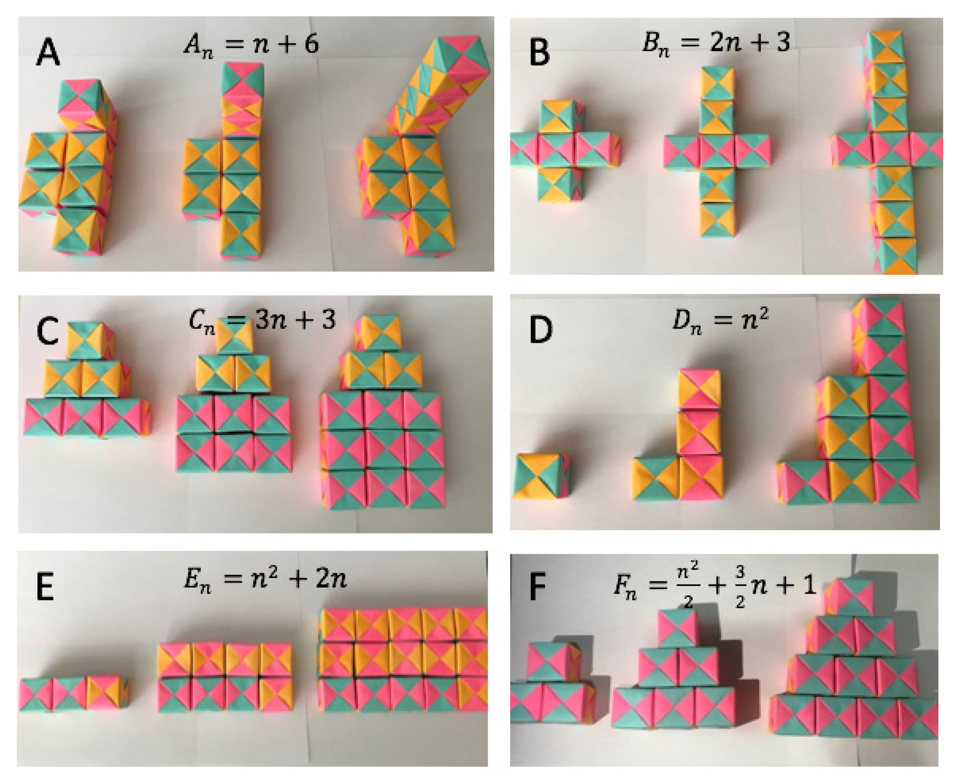 Education 10 00118 g006