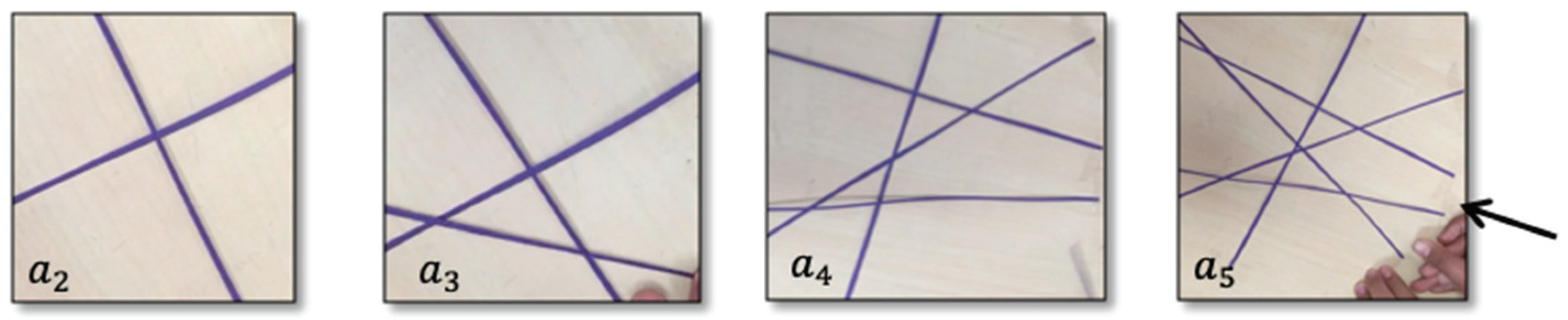 Education 10 00118 g009