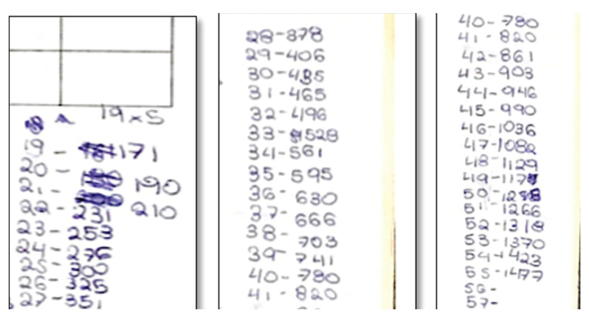 Education 10 00118 g014