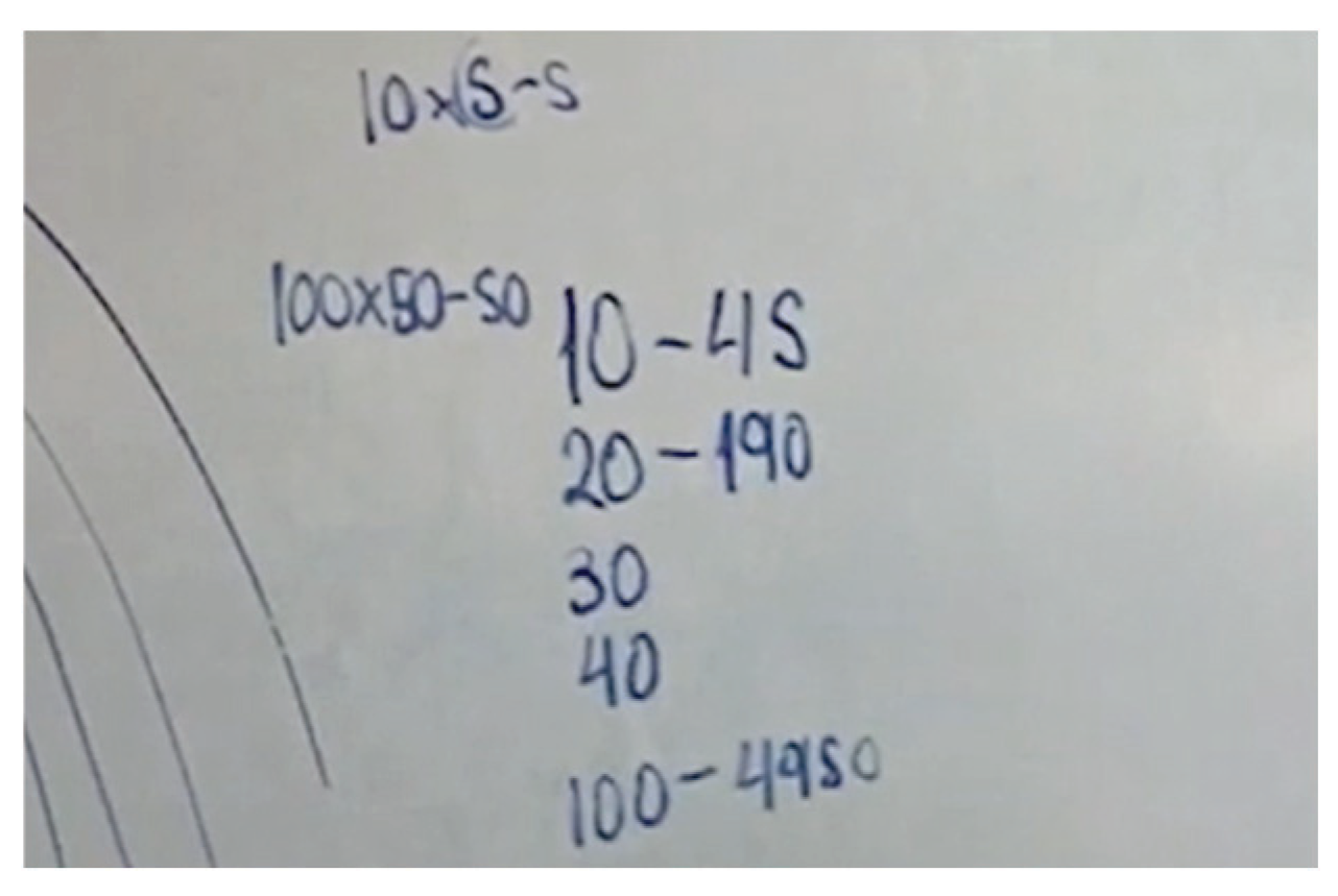 Education 10 00118 g015