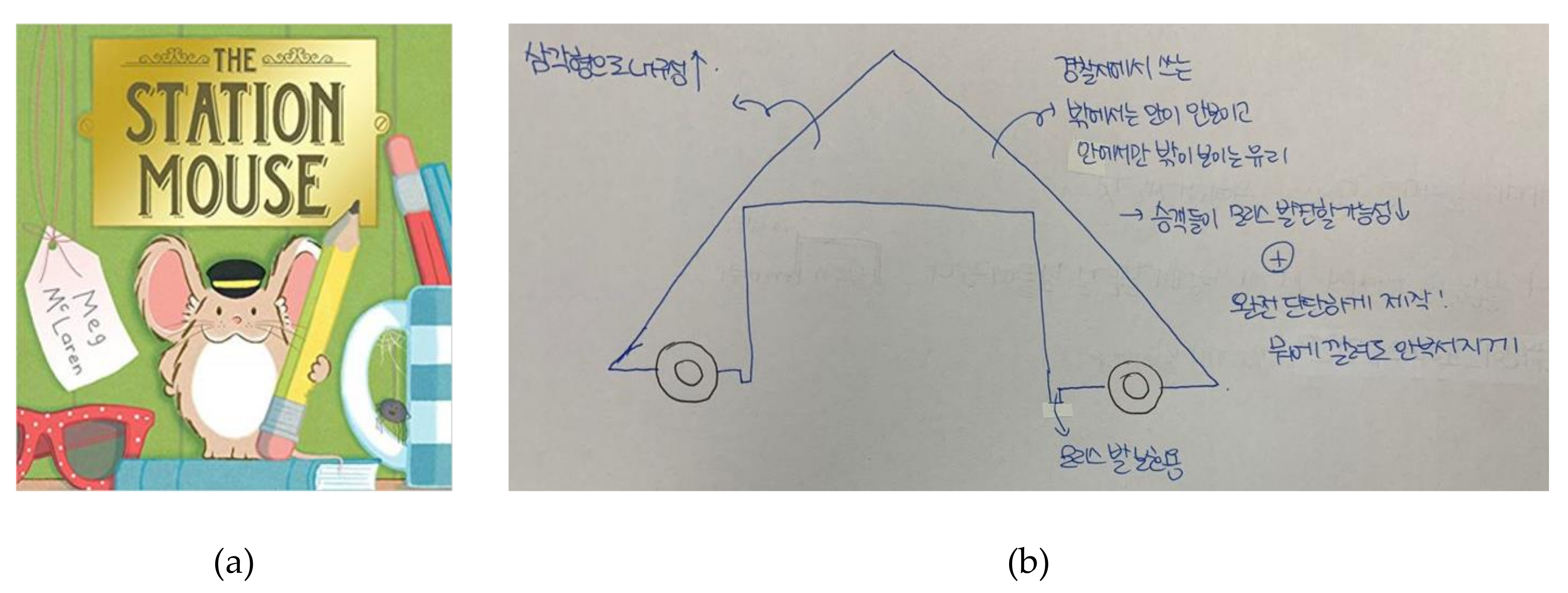 Education 10 00126 g002