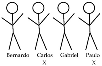 Education 10 00169 g003 Education 10 00169 g003