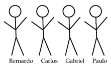 Education 10 00169 g005 Education 10 00169 g005