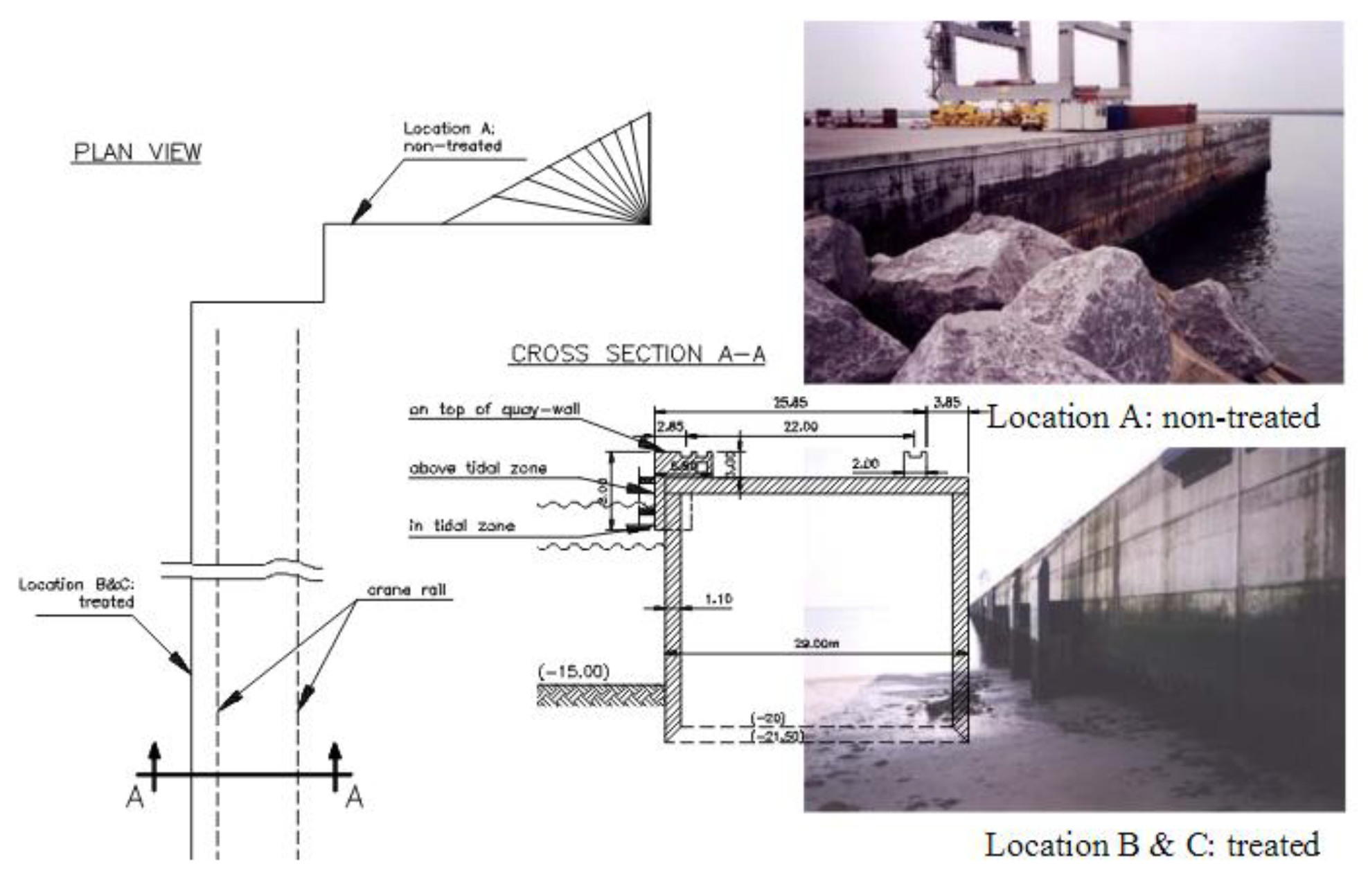 Education 10 00171 g002 Education 10 00171 g002