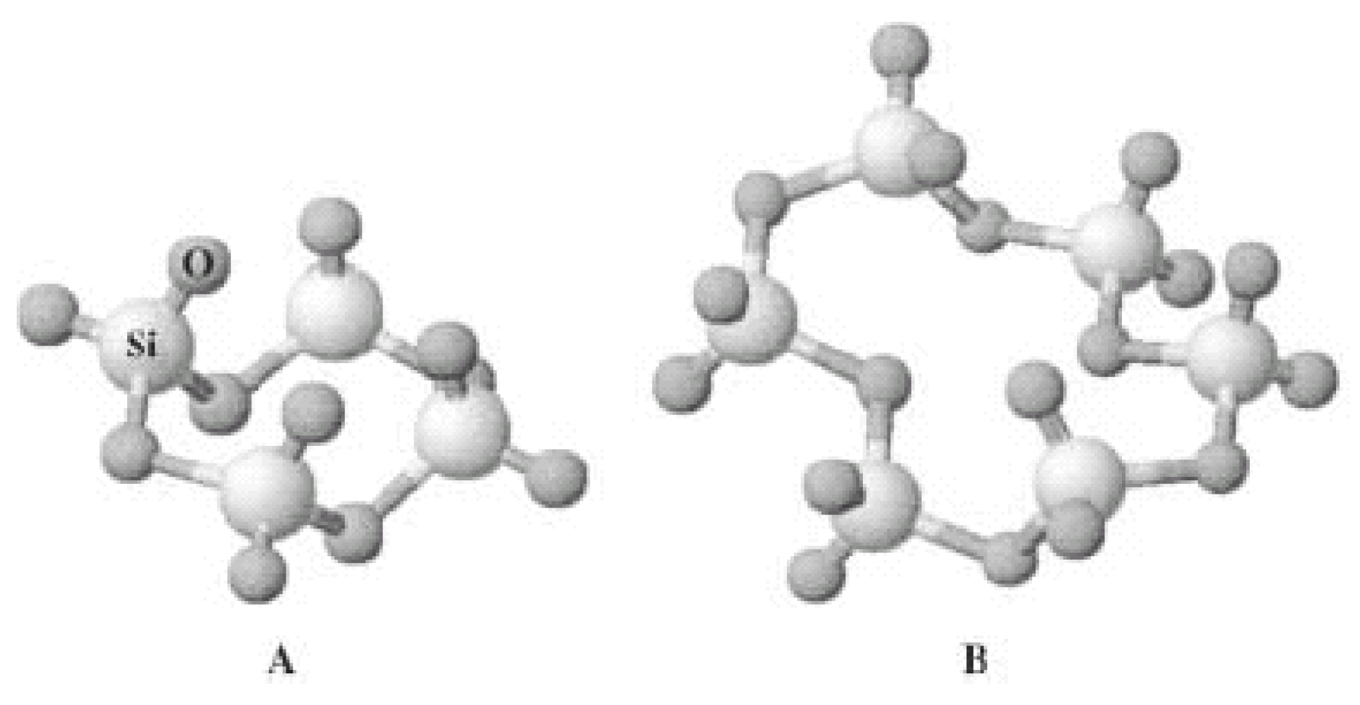 Education 10 00171 g003 Education 10 00171 g003