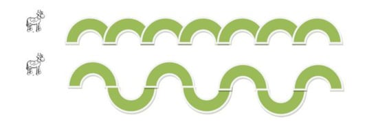 Education 10 00181 g0a1