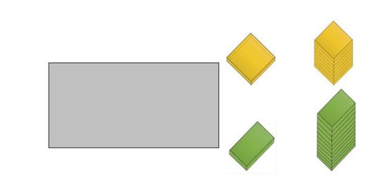 Education 10 00181 g0a2