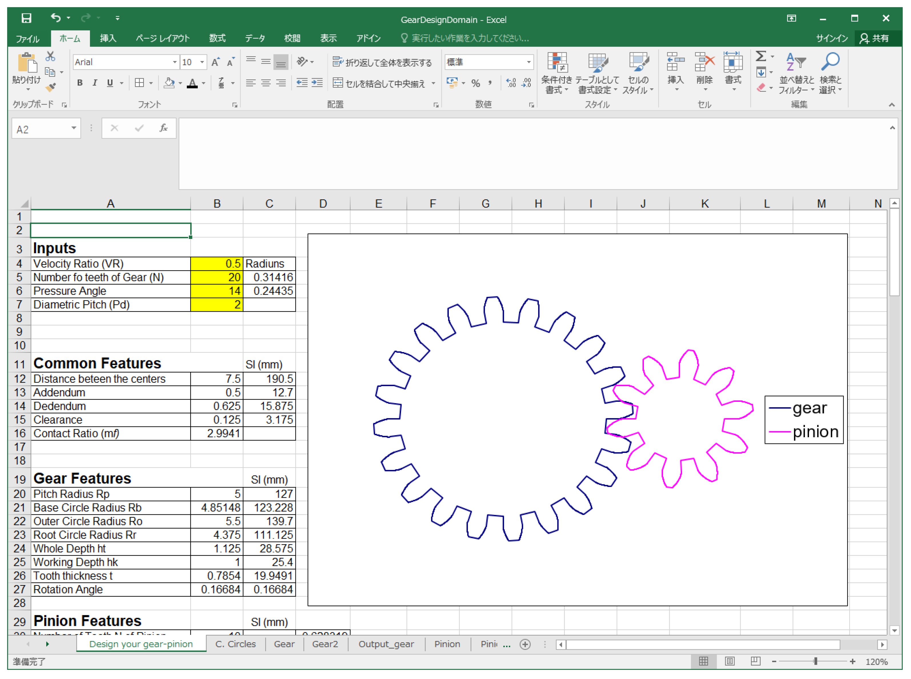 Education 10 00194 g005