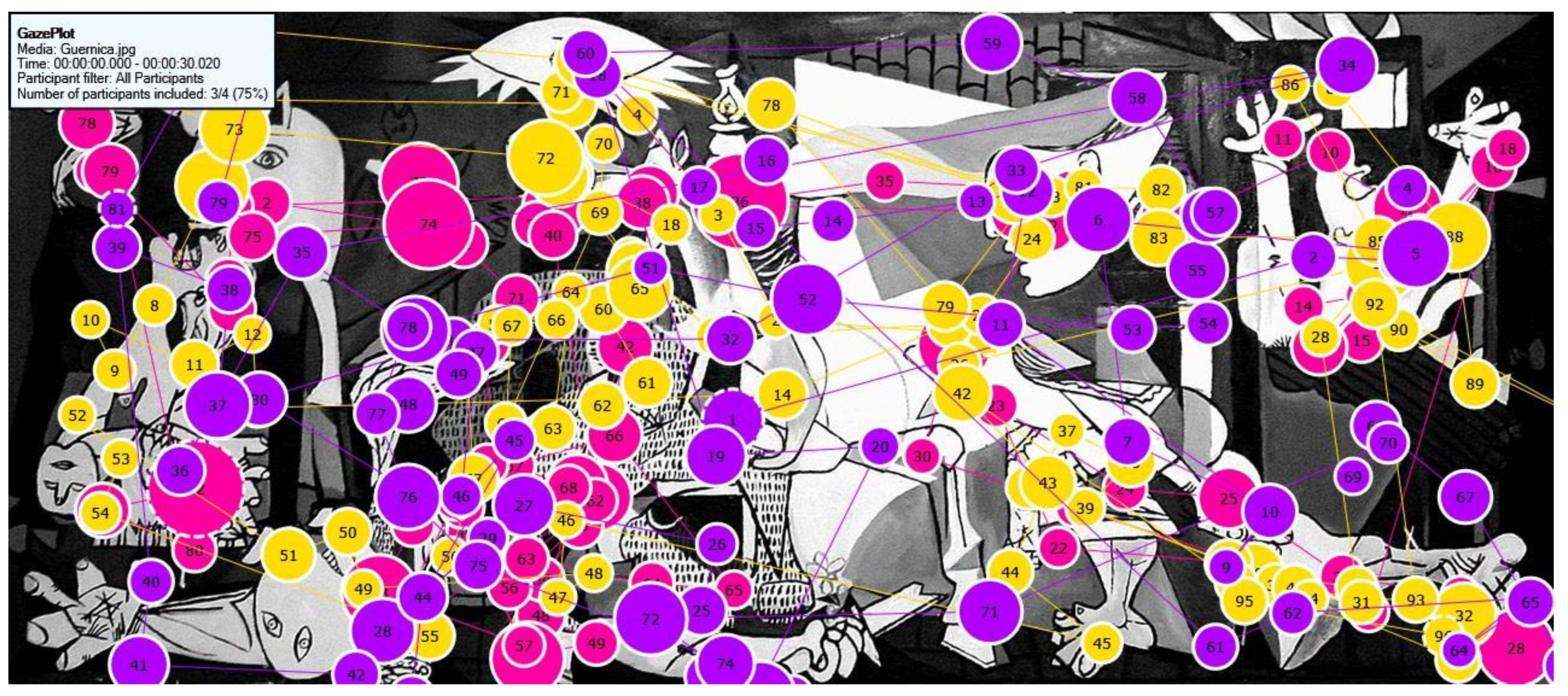 Education 10 00195 g007